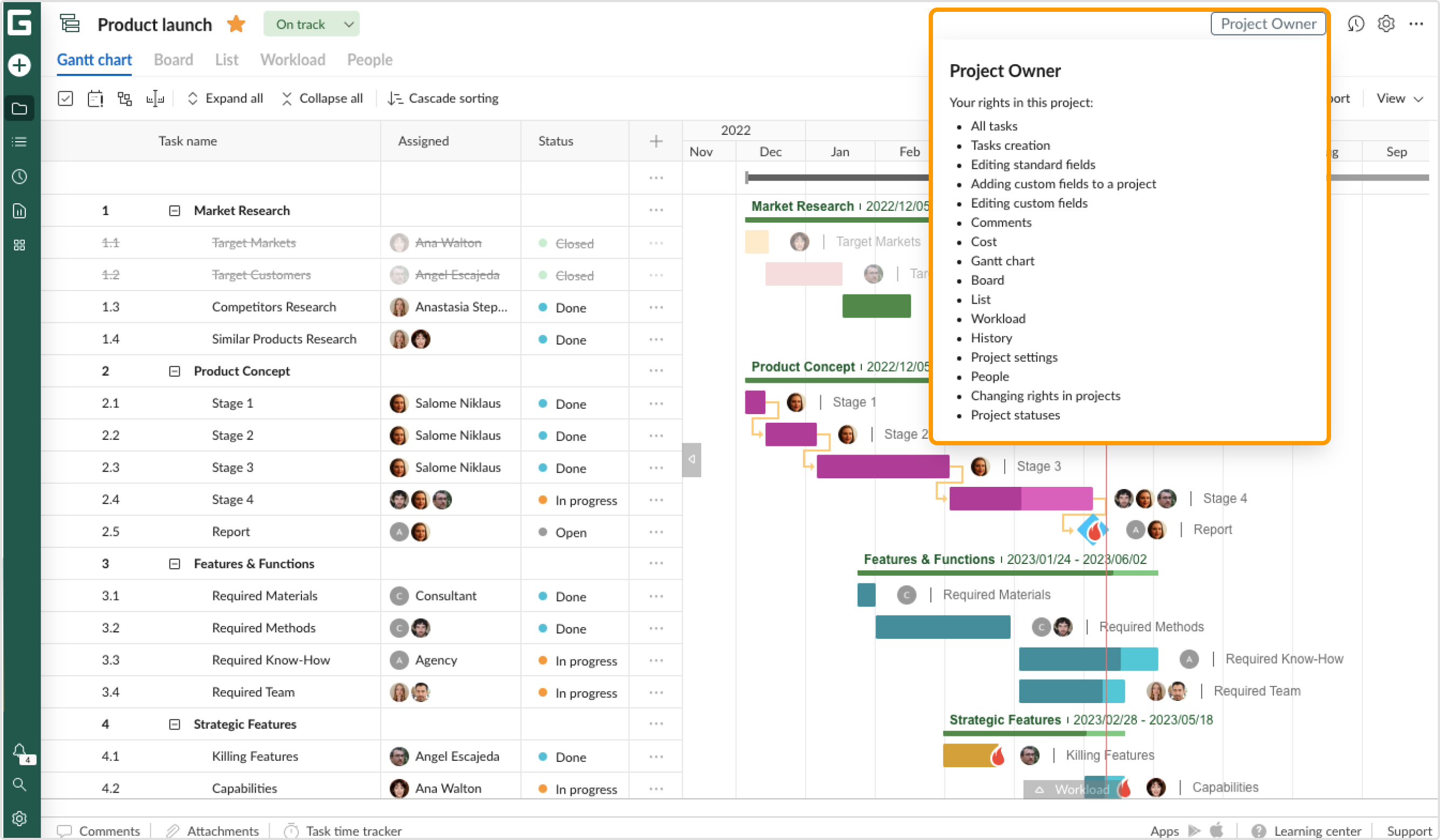 Team_collaboration-Project_rights-details.png