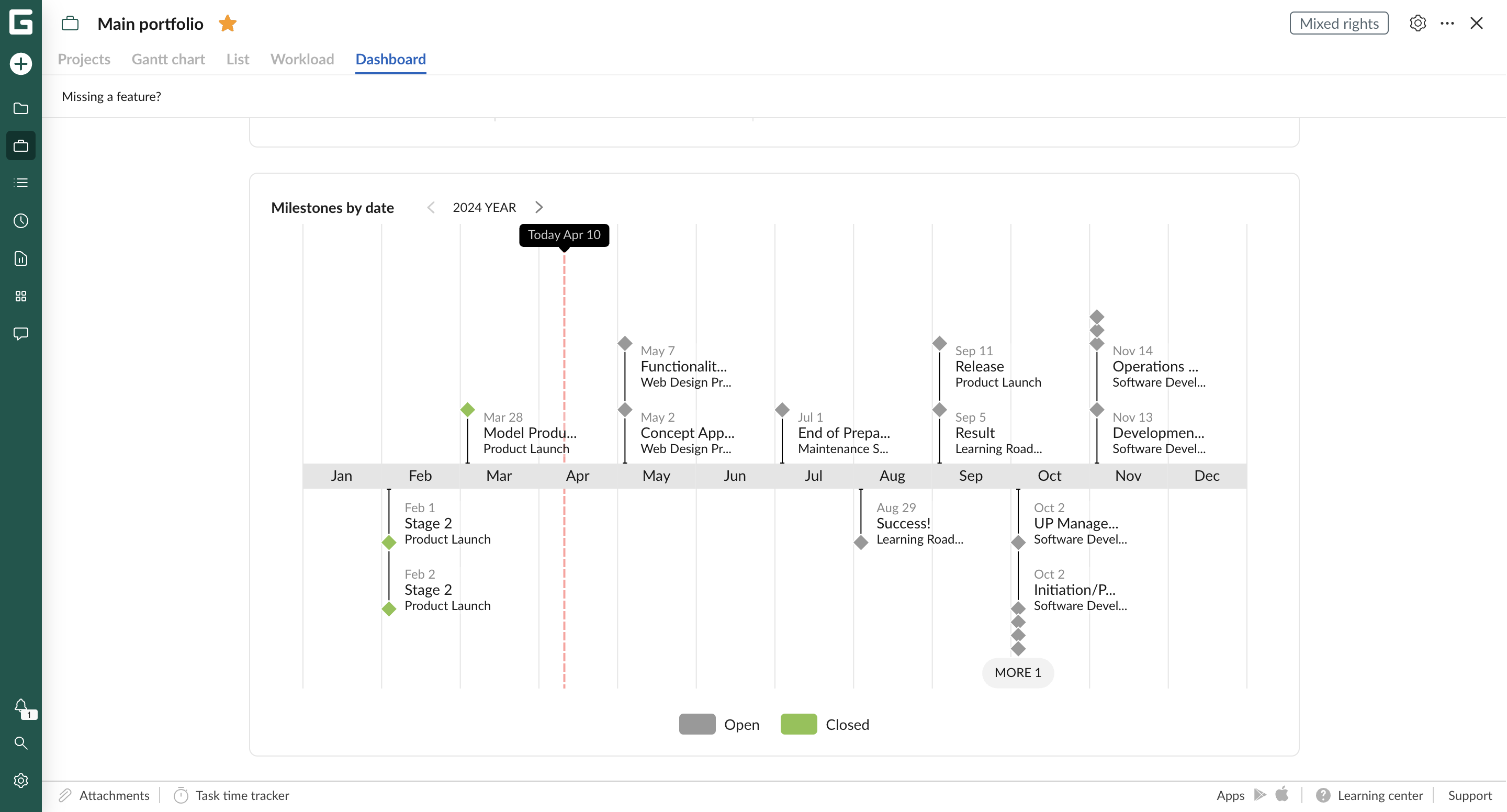 Portfolio - portfolio management - milestones.png