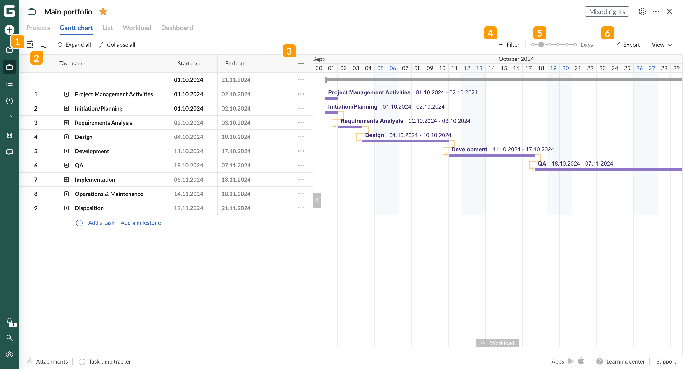 Portfolio - portfolio management - gantt chart.png