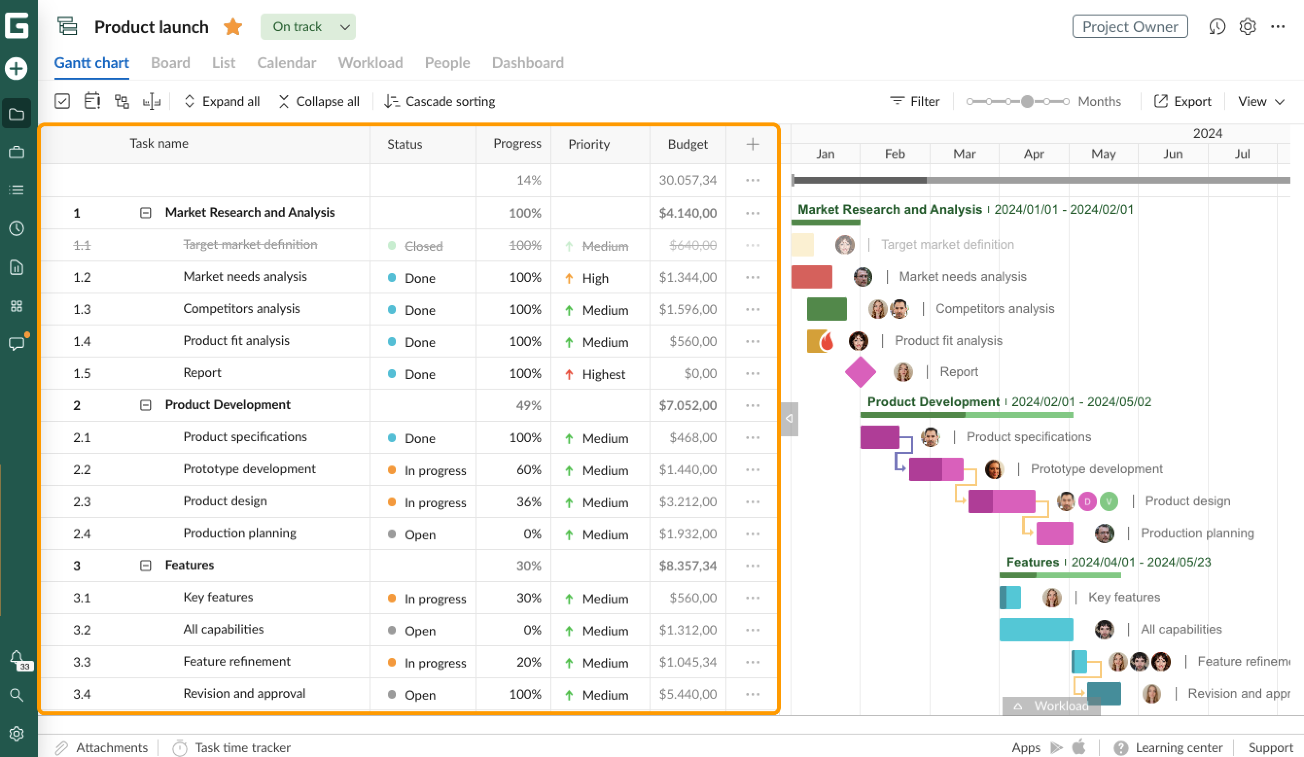GanttPRO fundamentals - Gantt chart view 2.png