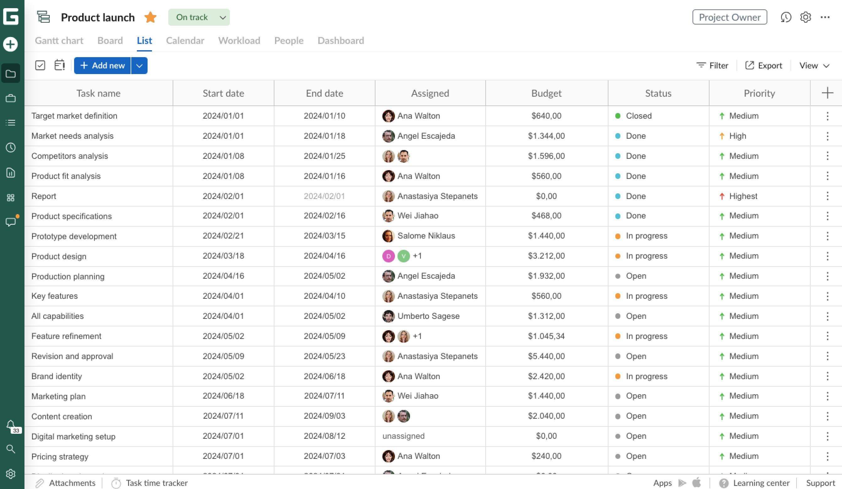 GanttPRO fundamentals - List view.png