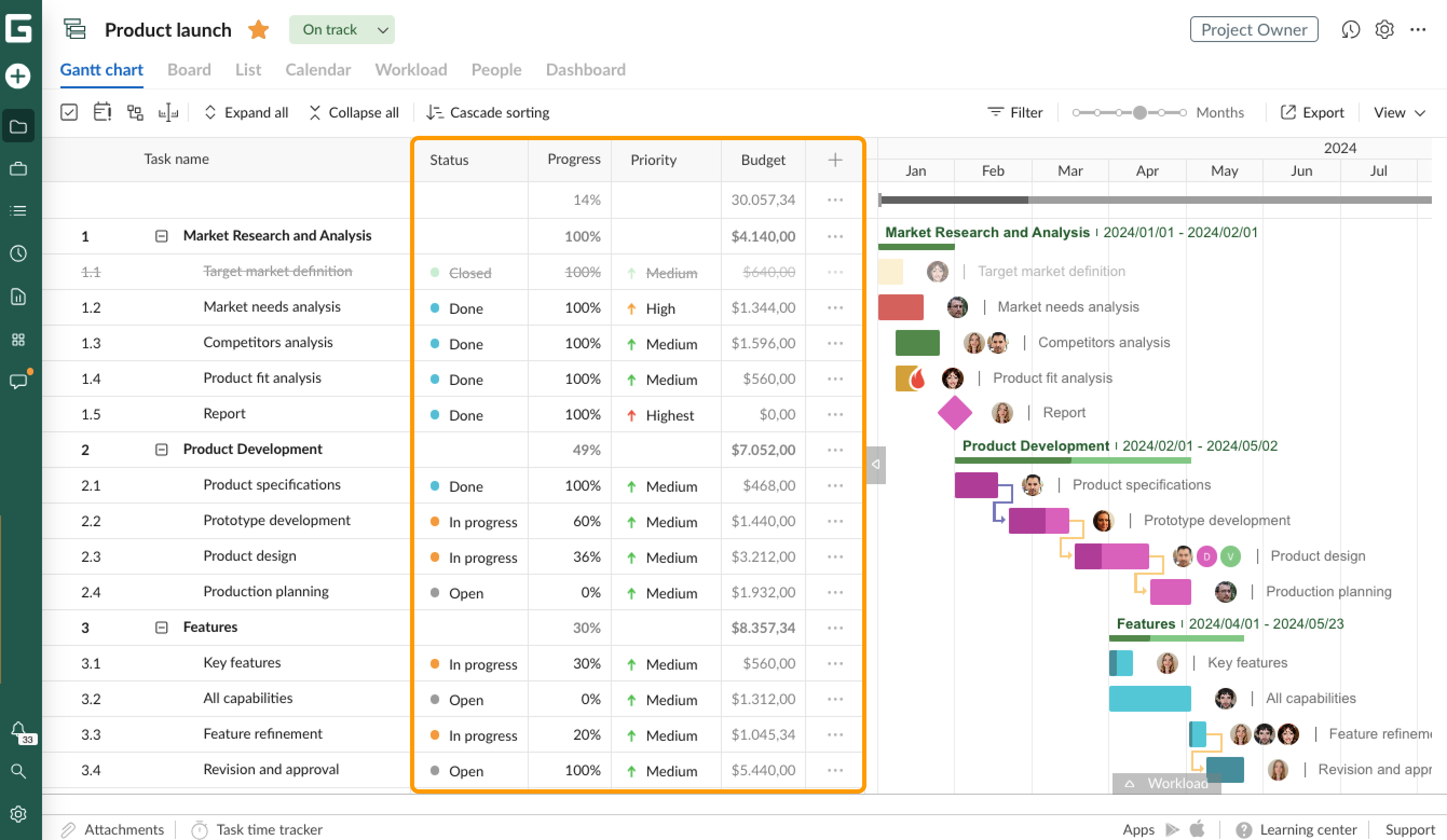 GanttPRO fundamentals - Gantt chart view 3.png