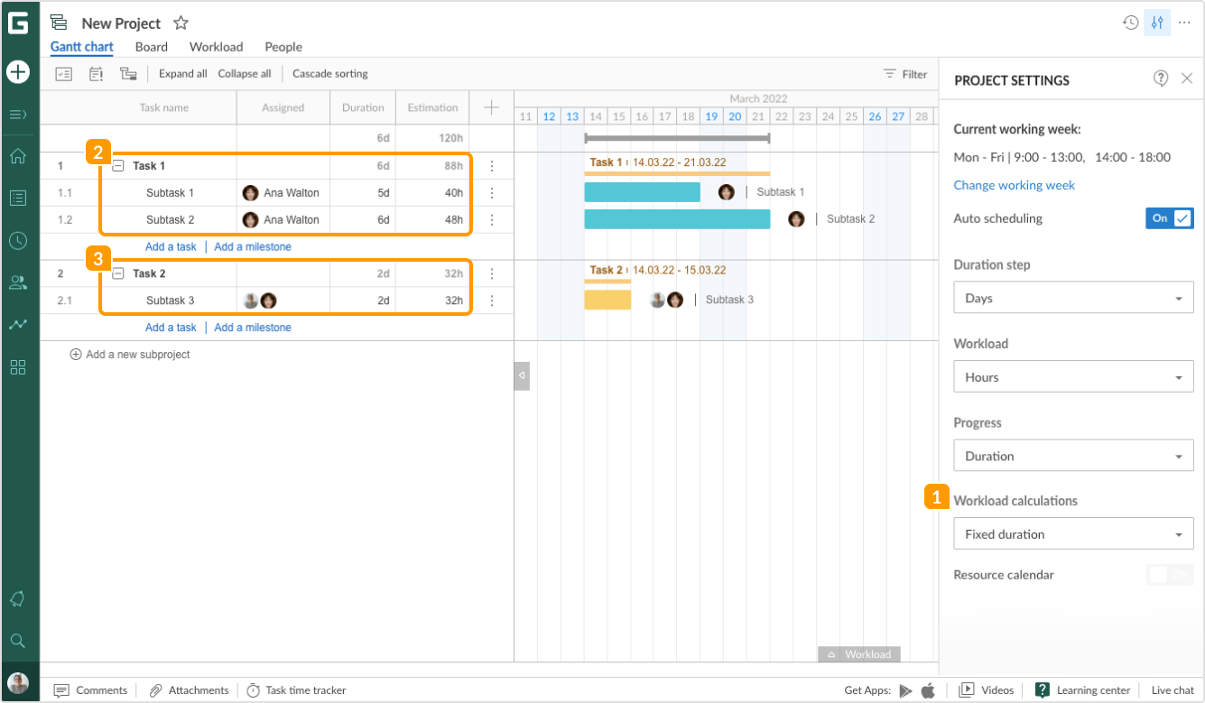 Resource_management_-Effort_allocation-fixed_duration.png