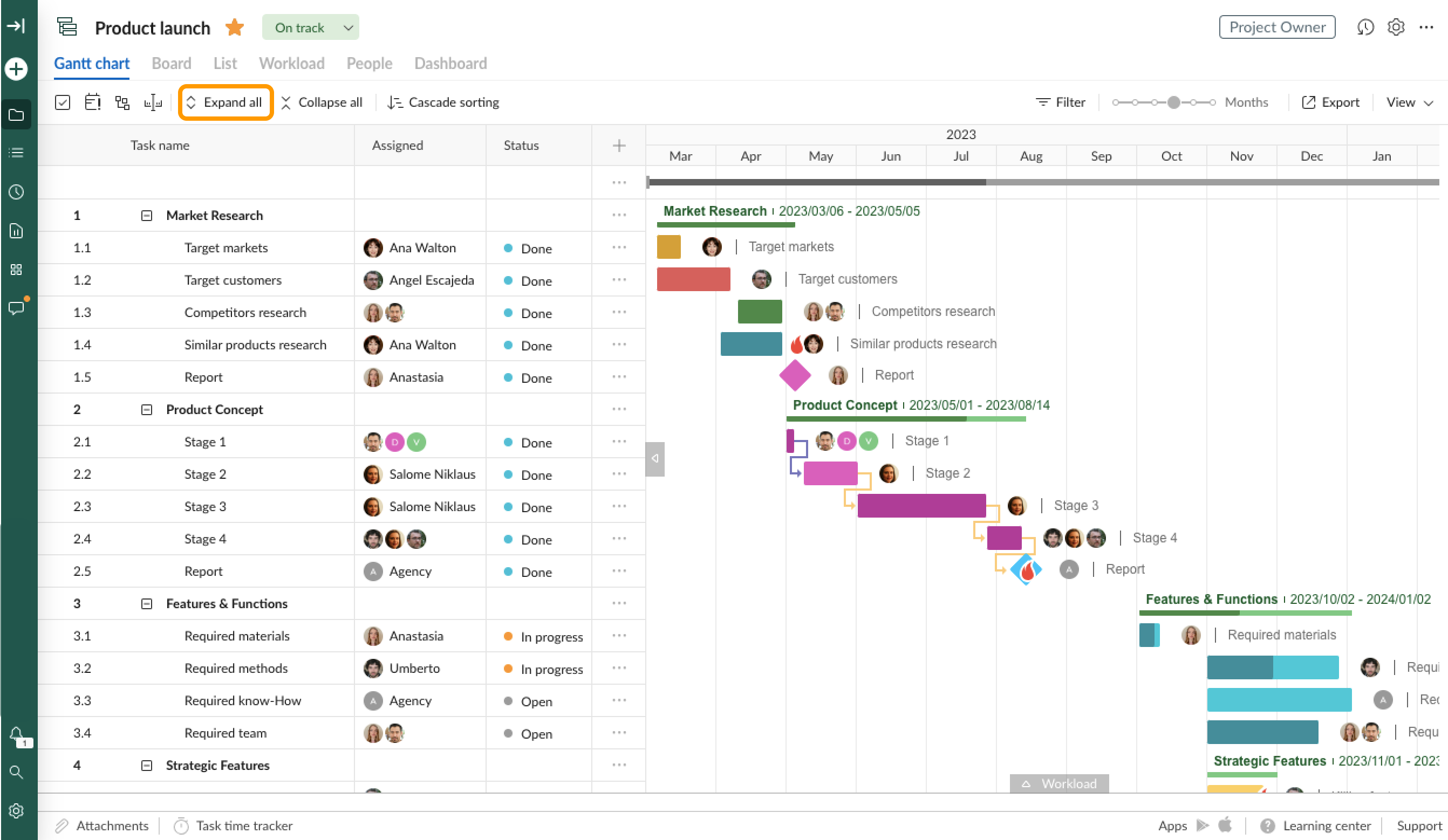Gantt chart view-Expand all.png