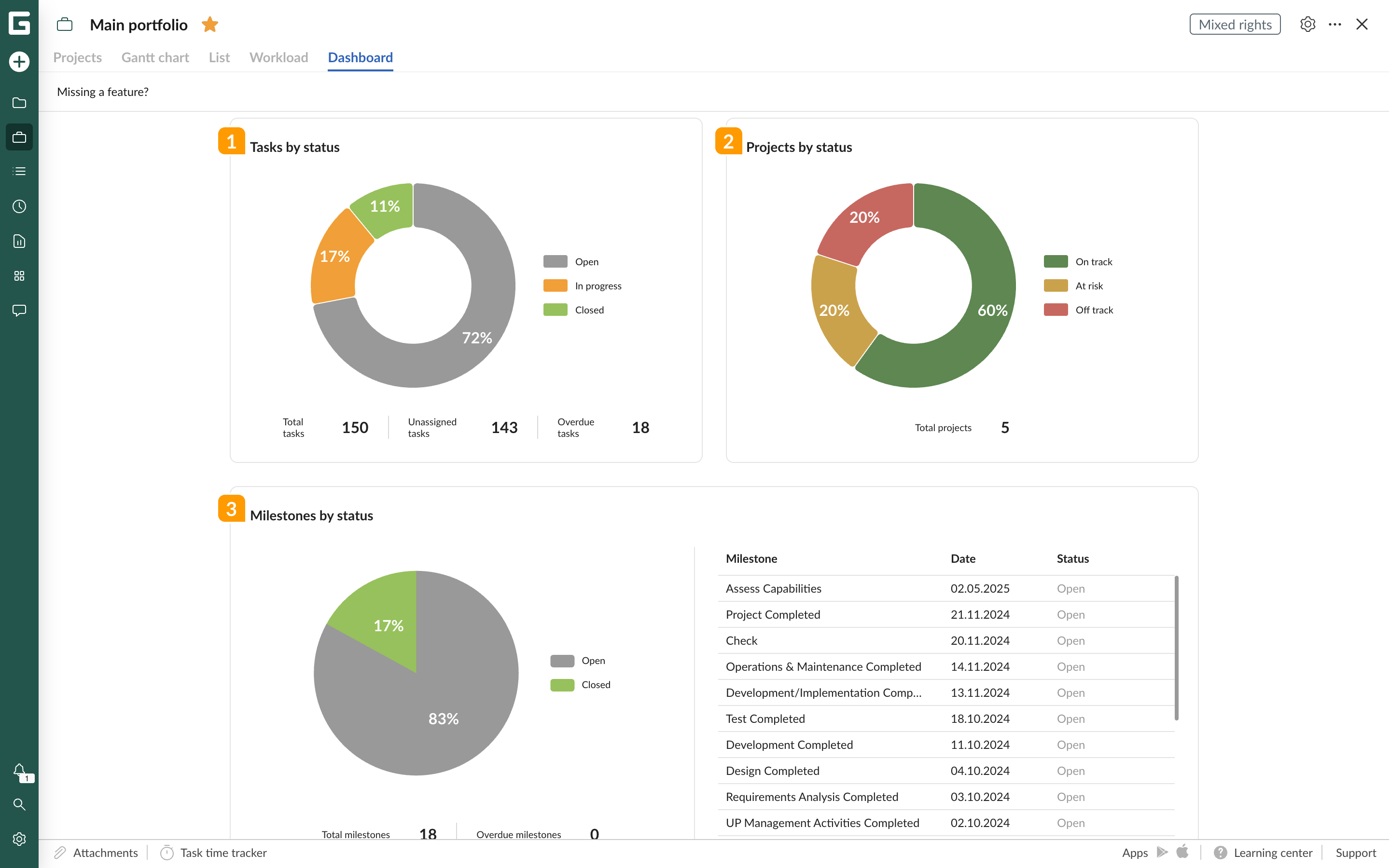 Portfolio - portfolio management - dashboard.png