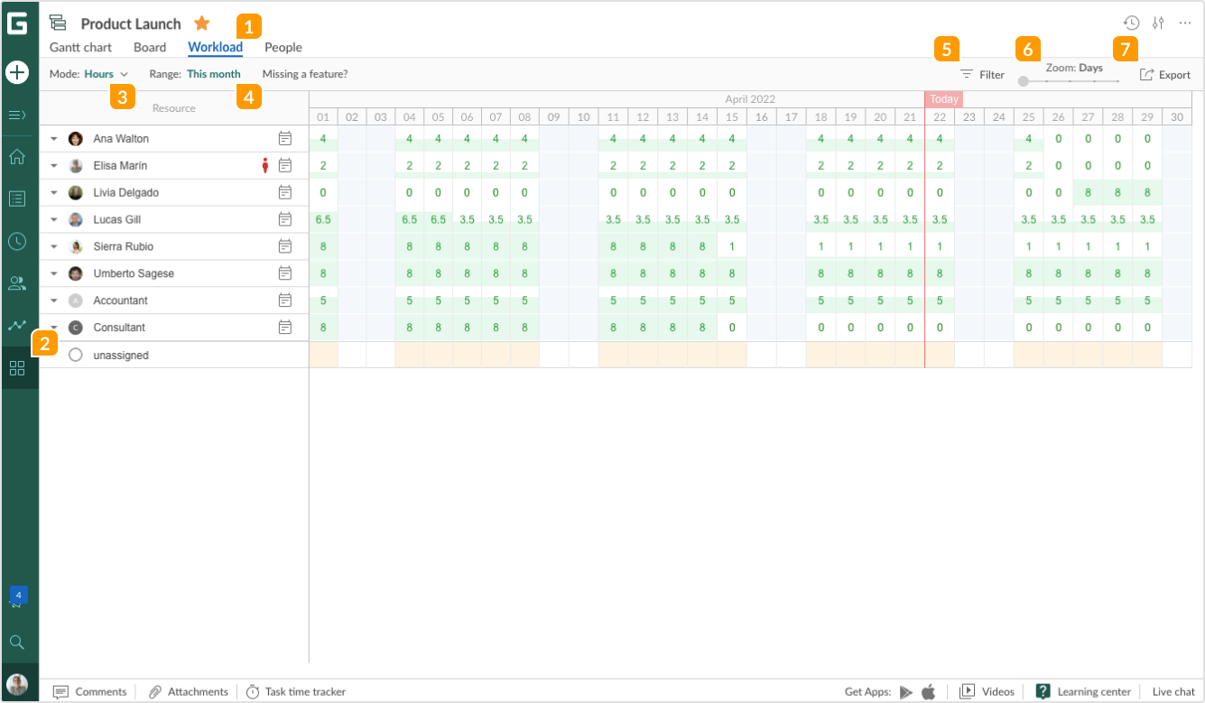 Export-Workload.png