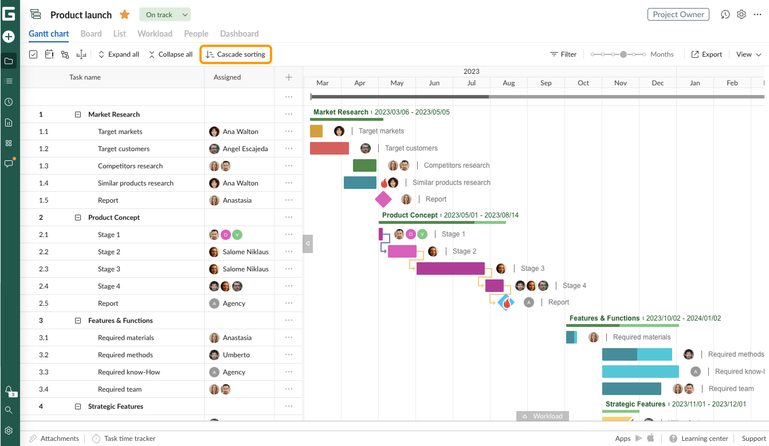 Gantt chart view - Cascade sorting off.png