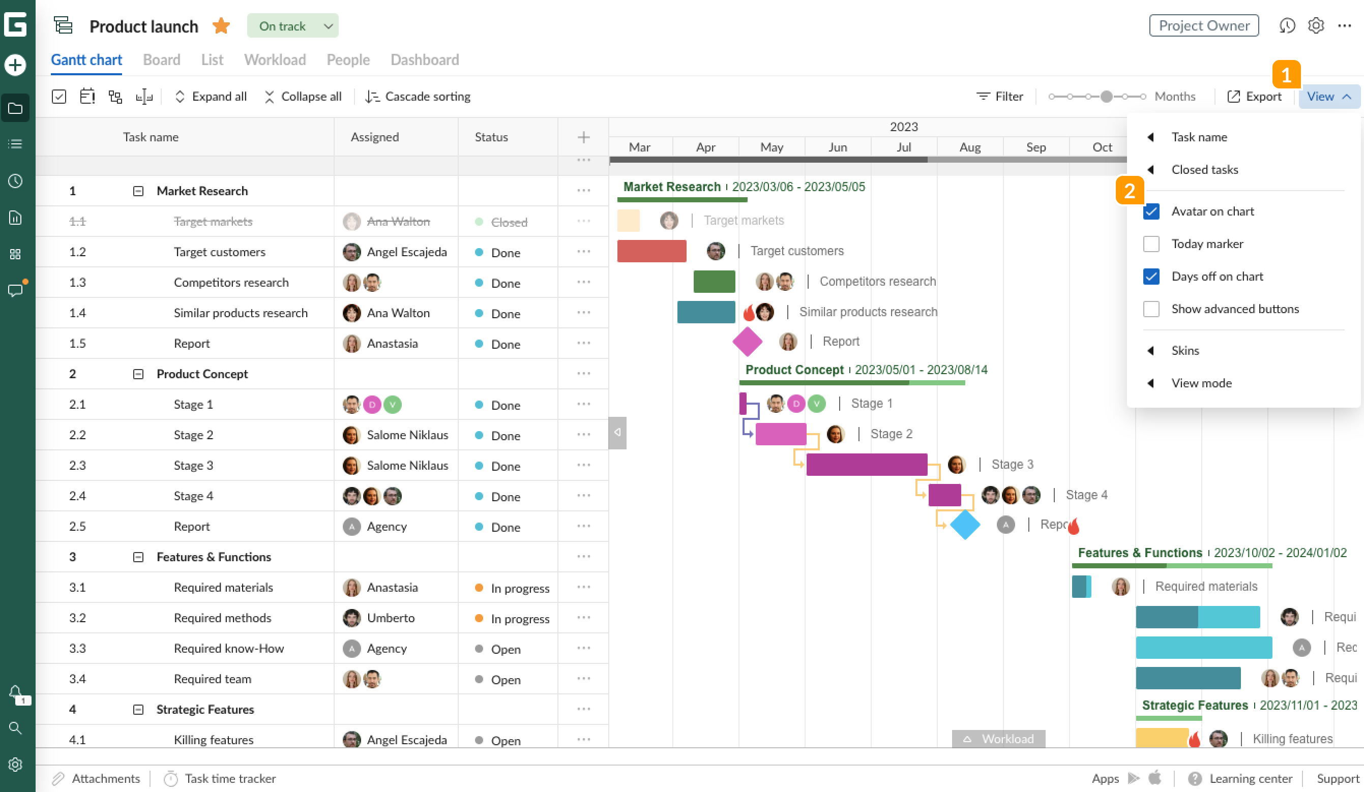 Gantt chart view - Avatar on chart.png