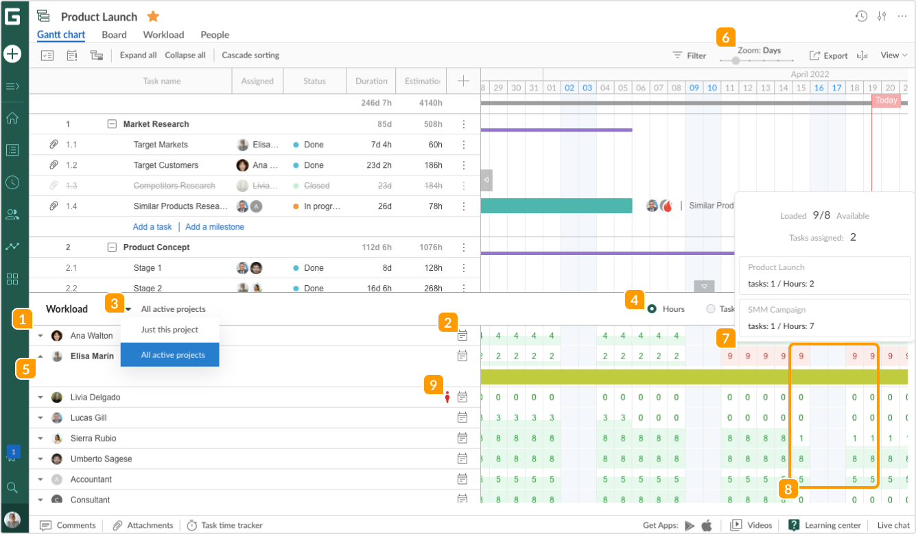 Resource_management_-Workload_window.png