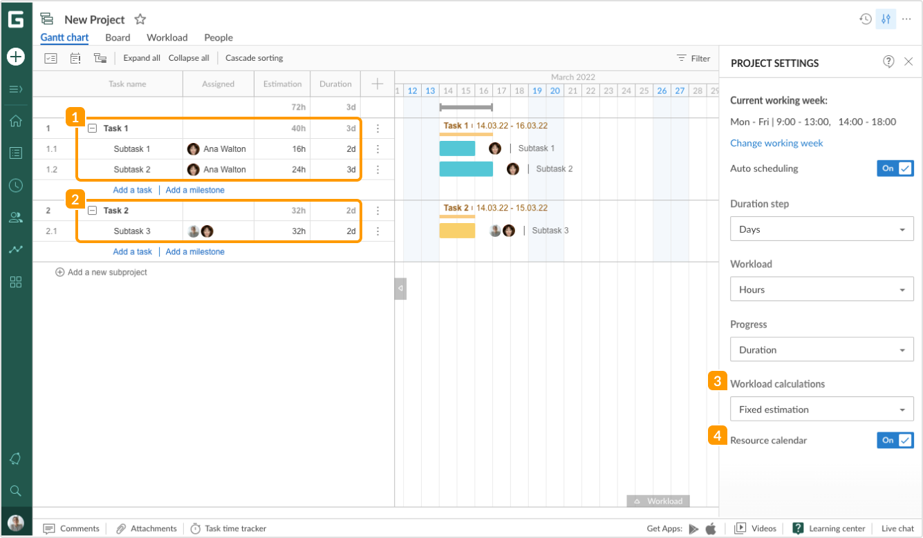 Resource_management_-Effort_allocation-fixed_estimation.png
