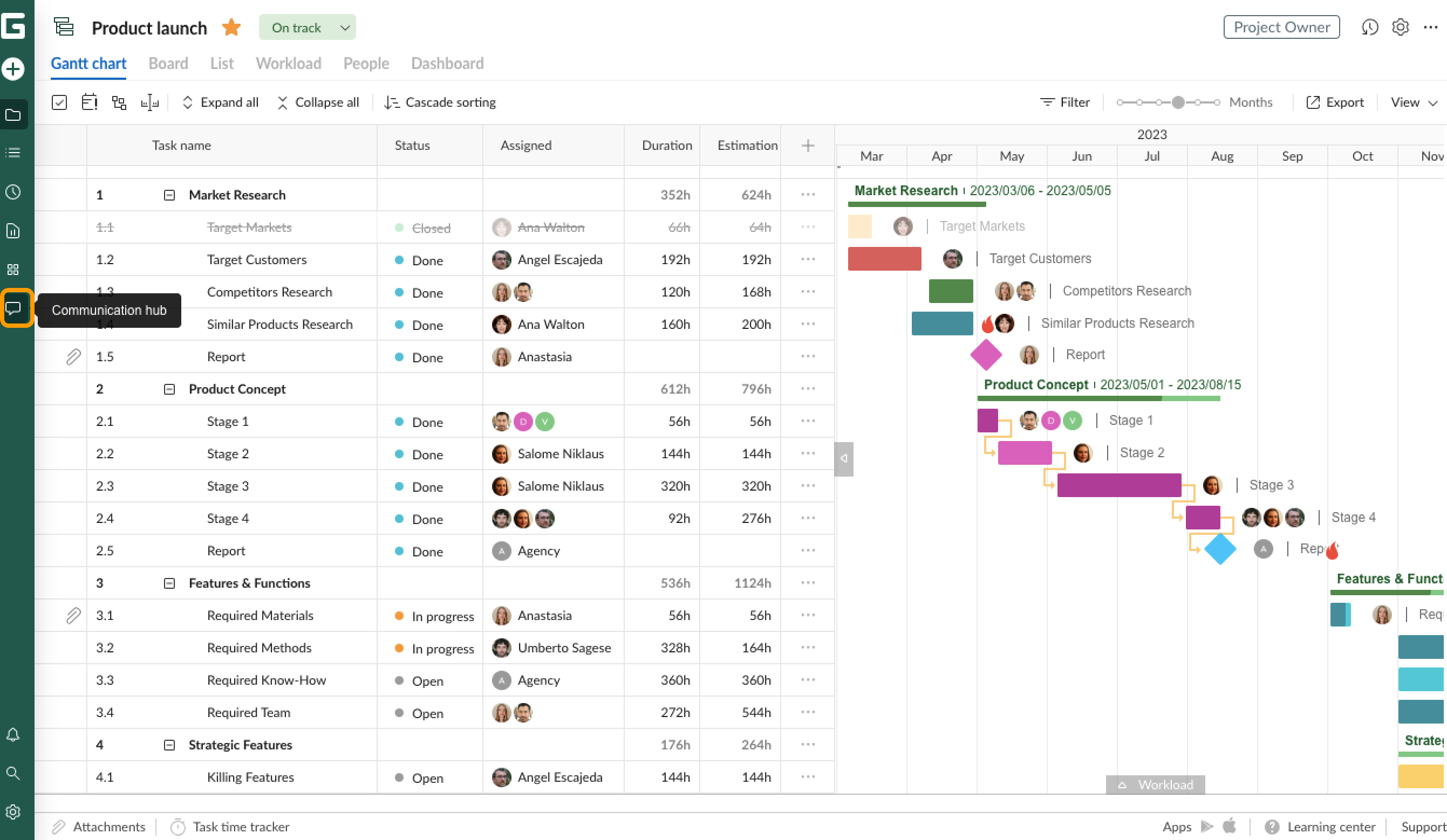 Team collaboration-Communication hub.png