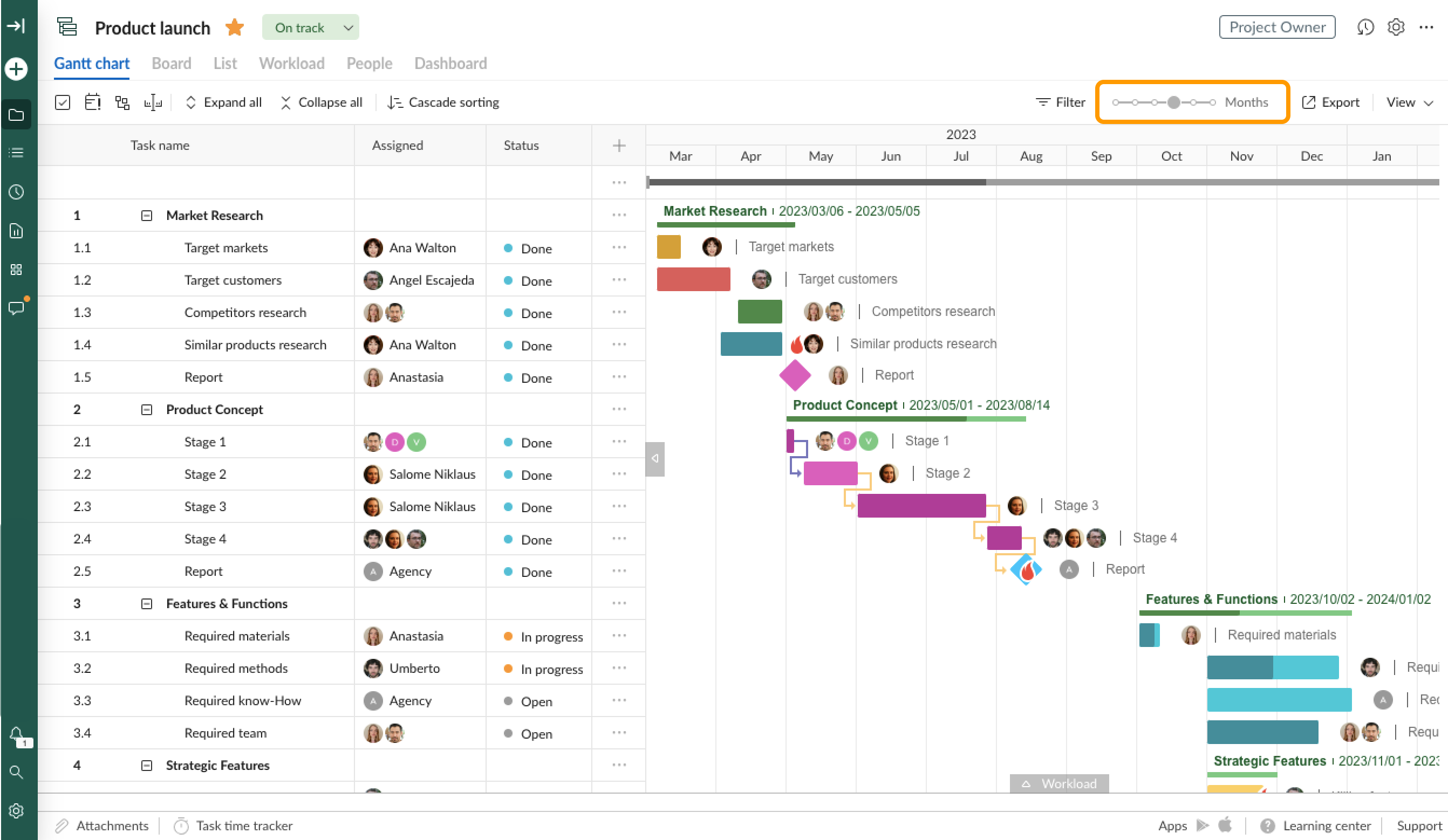 Gantt chart view - Zoom.png