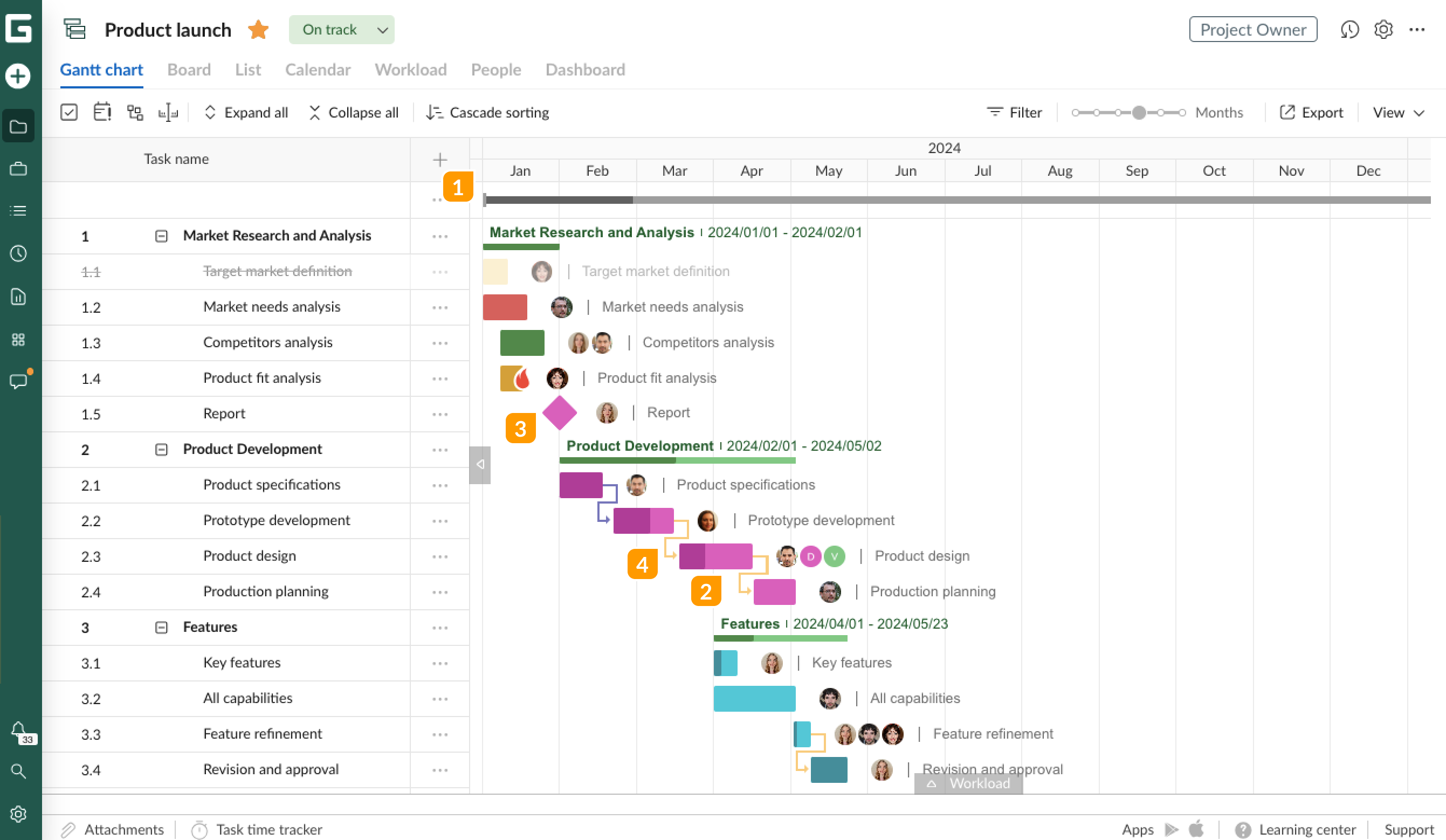 GanttPRO fundamentals - Gantt chart view.png