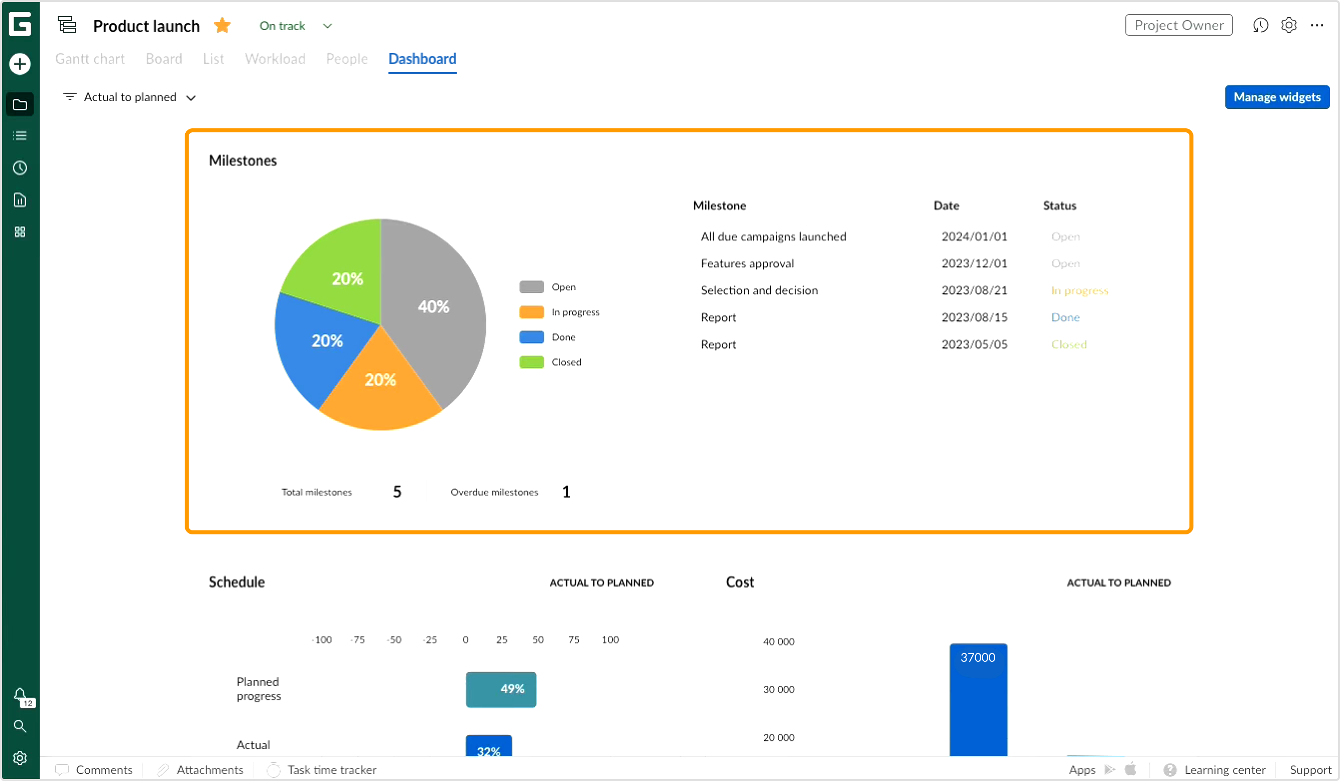 Dashboard_milestones.png