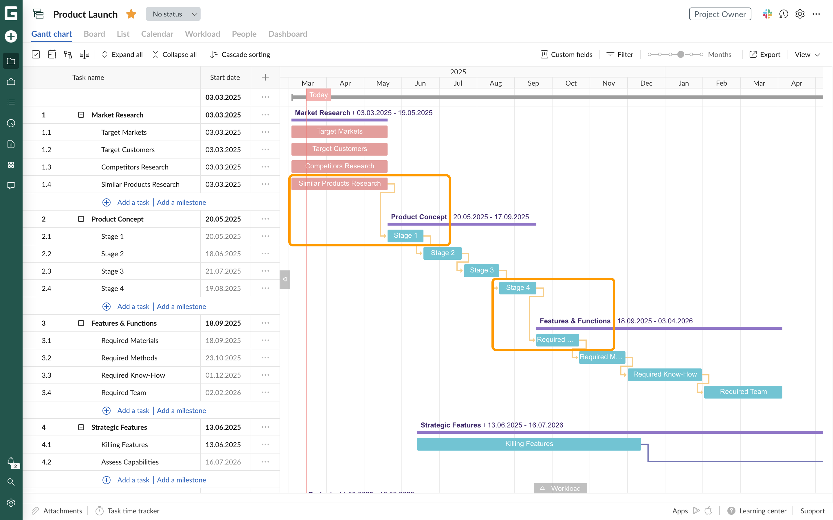 Optimization - Dependencies.png