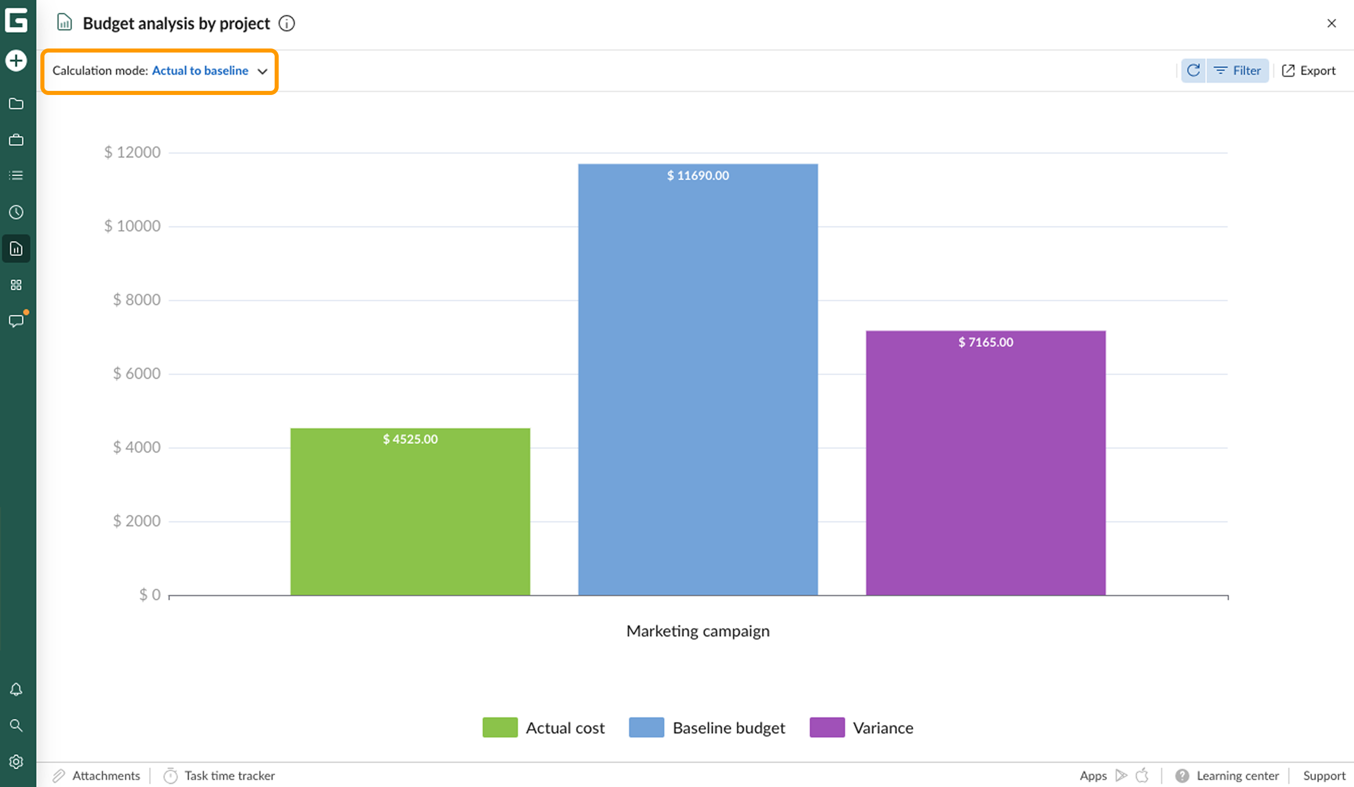 Budget reports-budget analysis AB.png