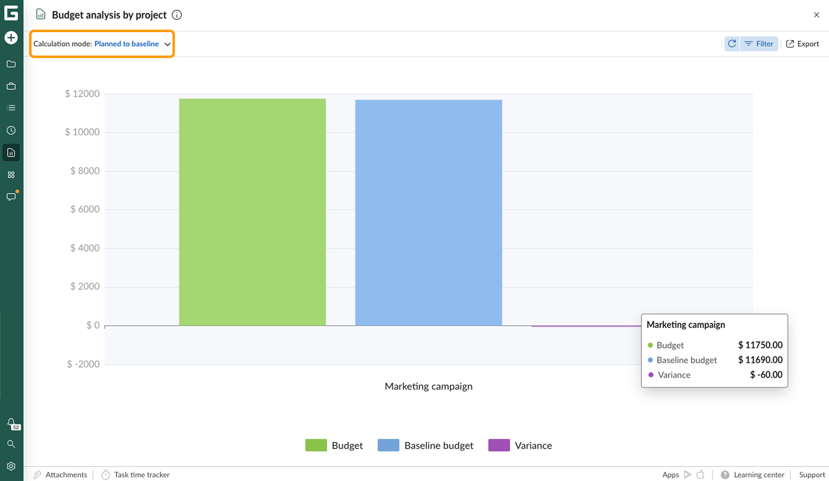 Budget reports-budget analysis PB.png