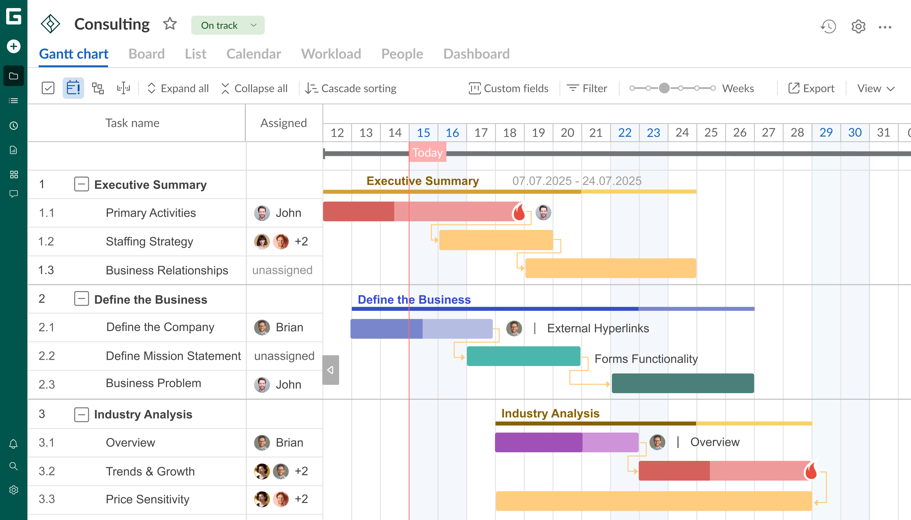 About Portfolio – GanttPRO Knowledge Base
