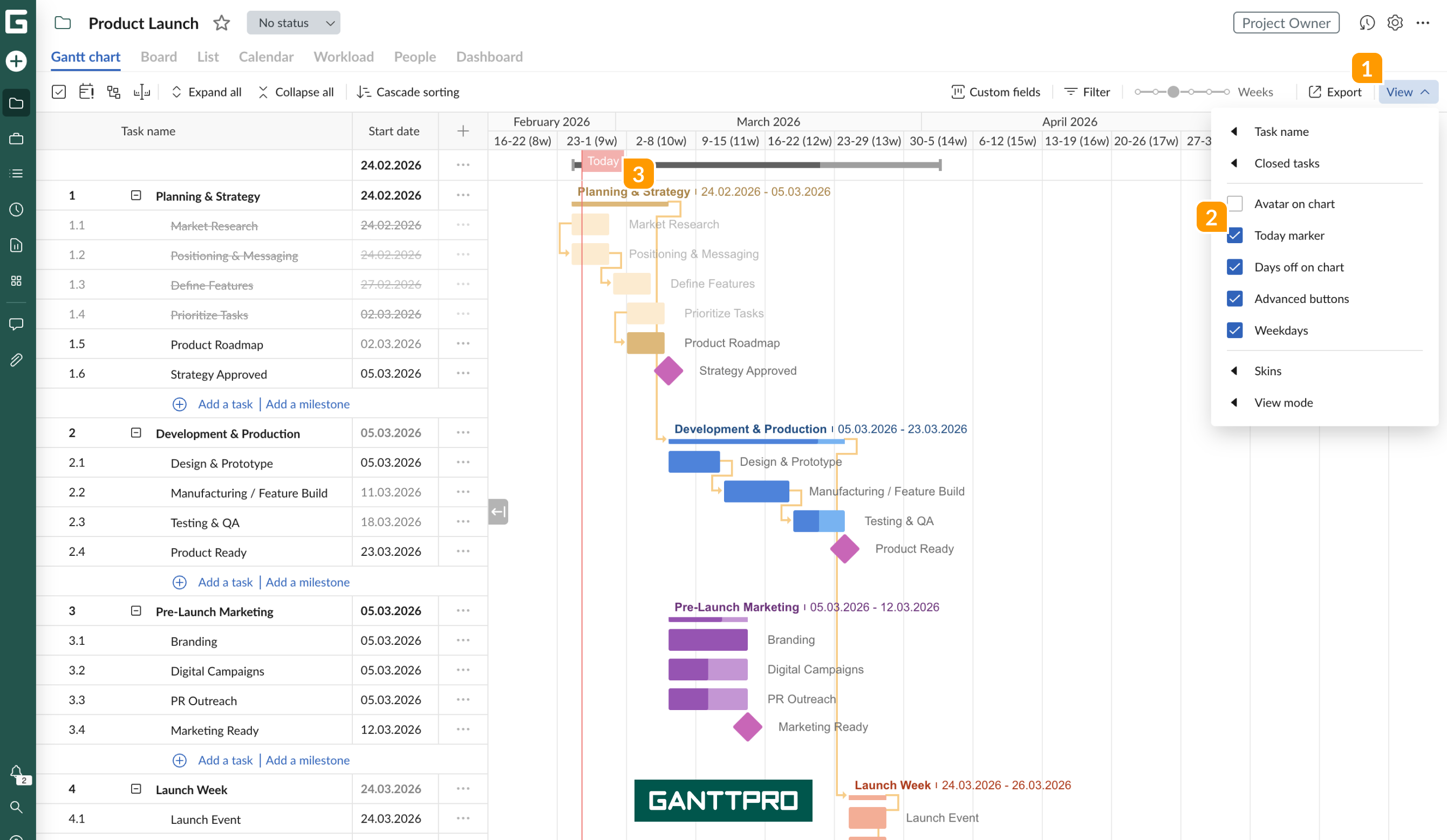 Gantt chart view-Today marker.png