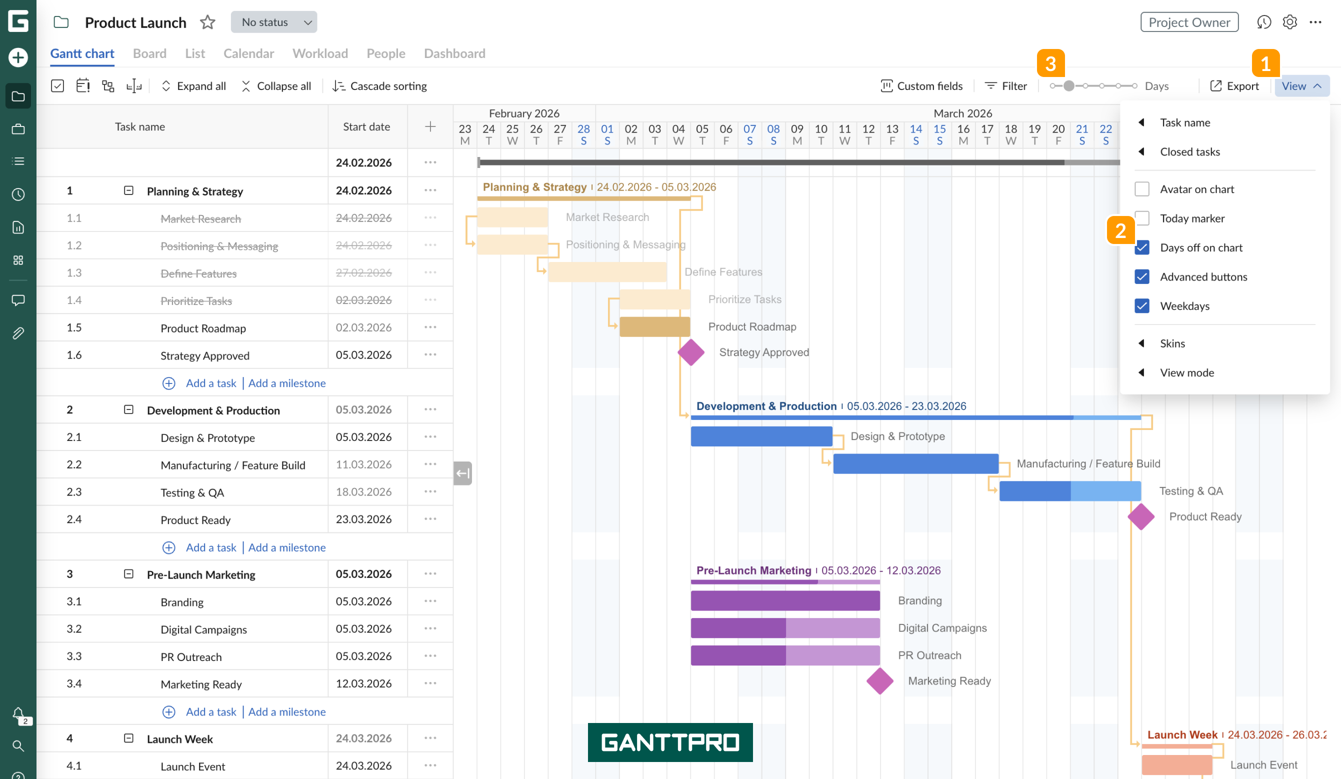Gantt chart view-Days off on the chart.png