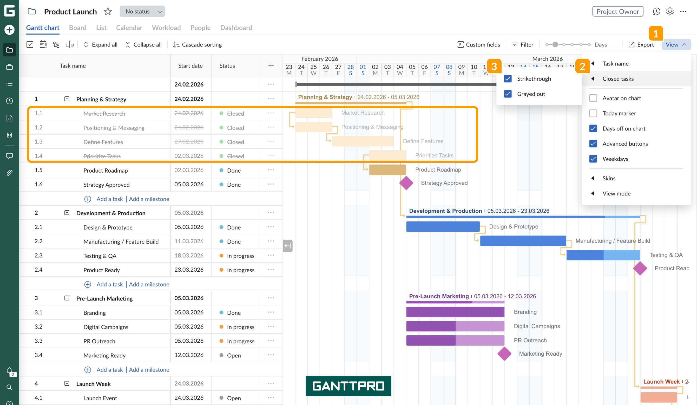 Gantt chart view-Closwed tasks.png