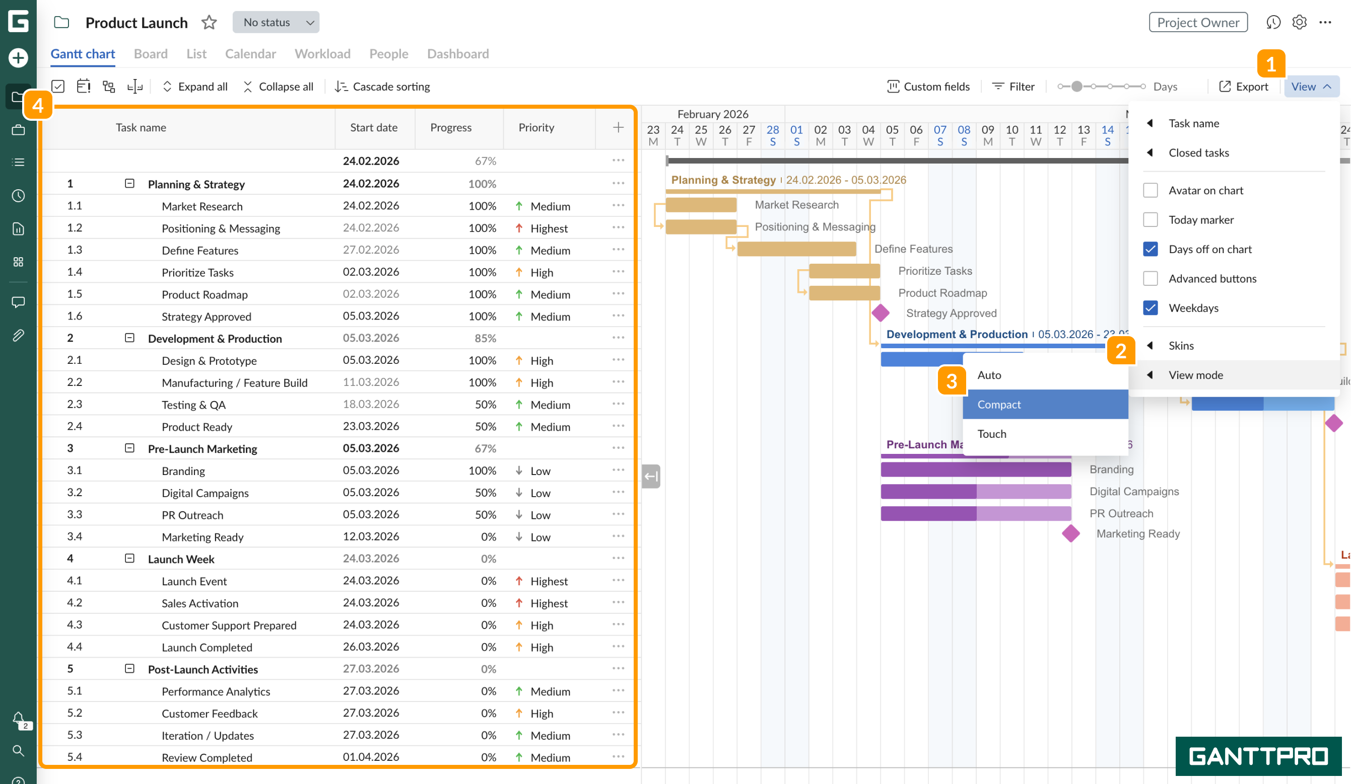 Gantt chart-View mode.png