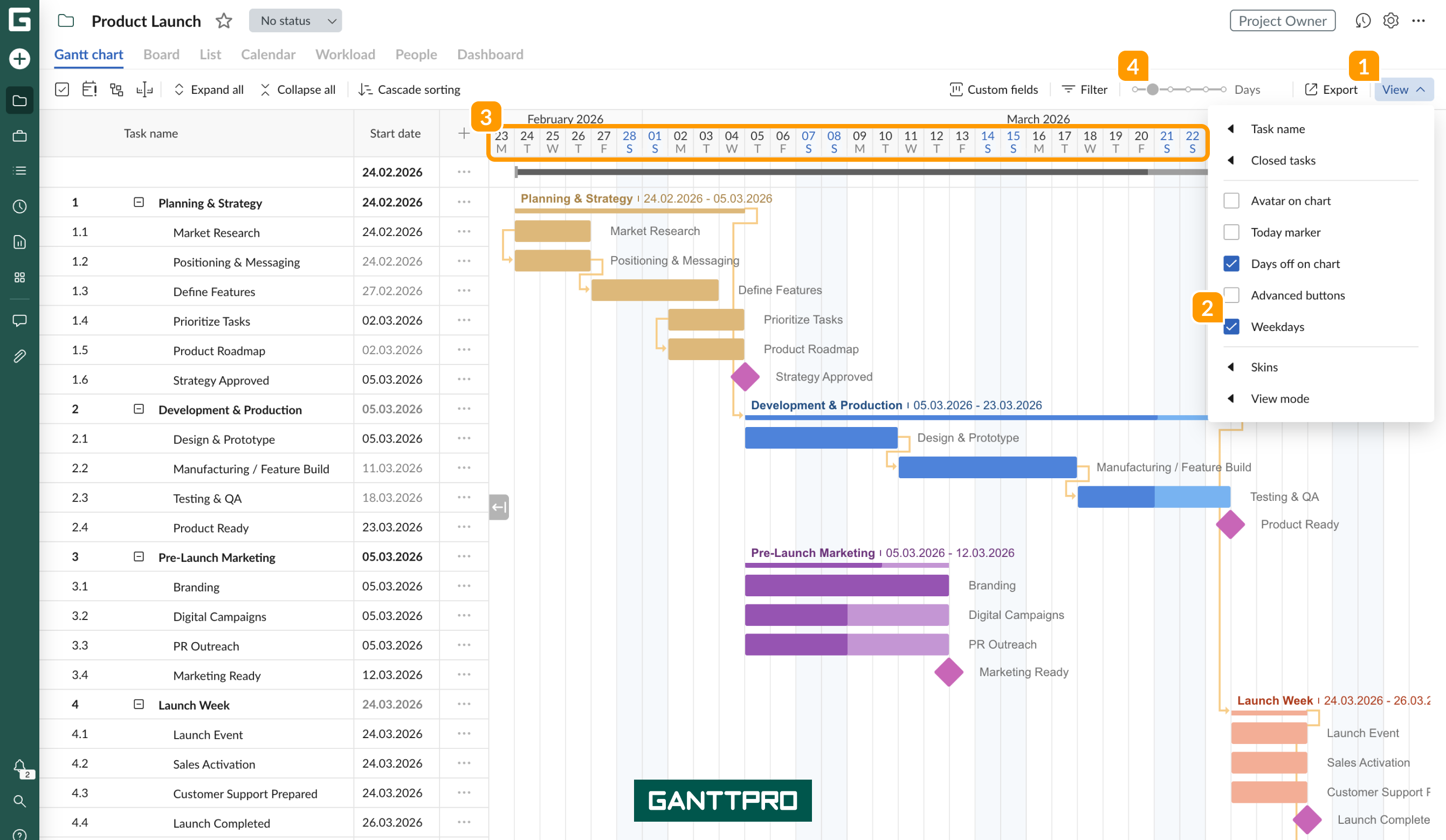 Gantt chart view-Weekdays.png