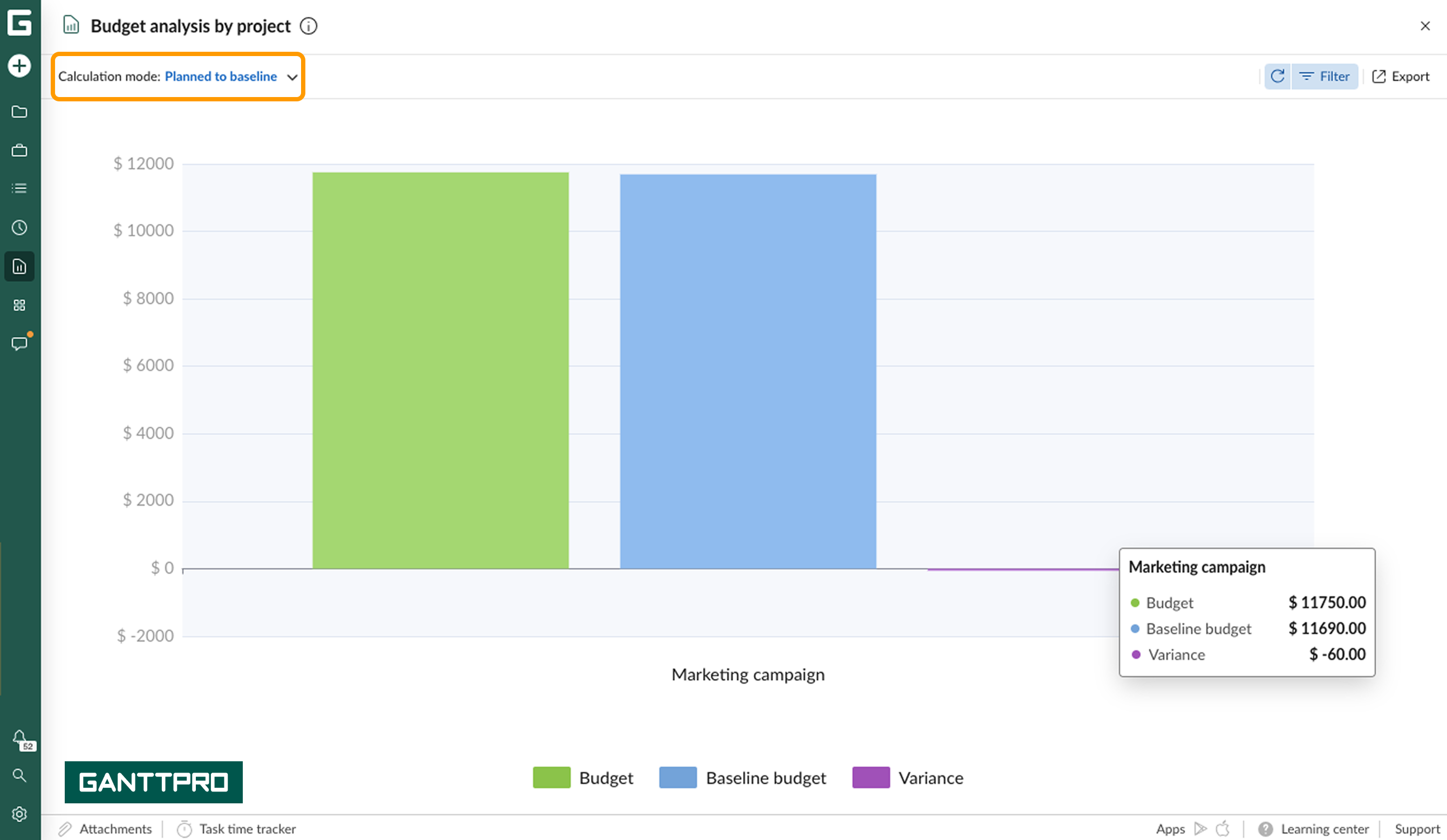 Budget reports-budget analysis PB.png