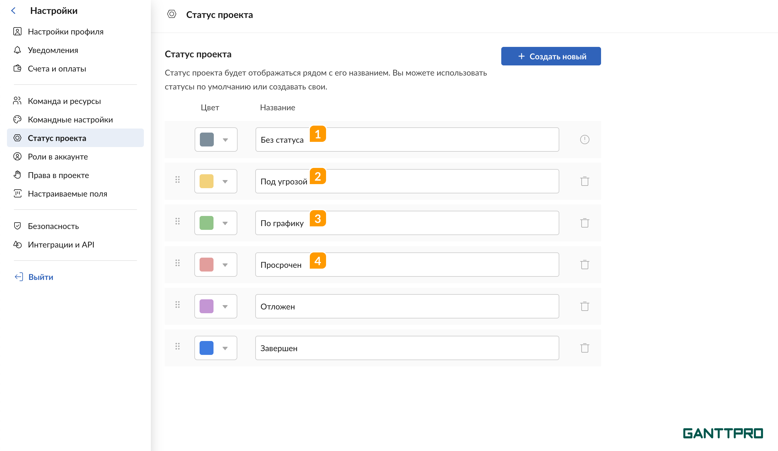 Статус проекта RU.png