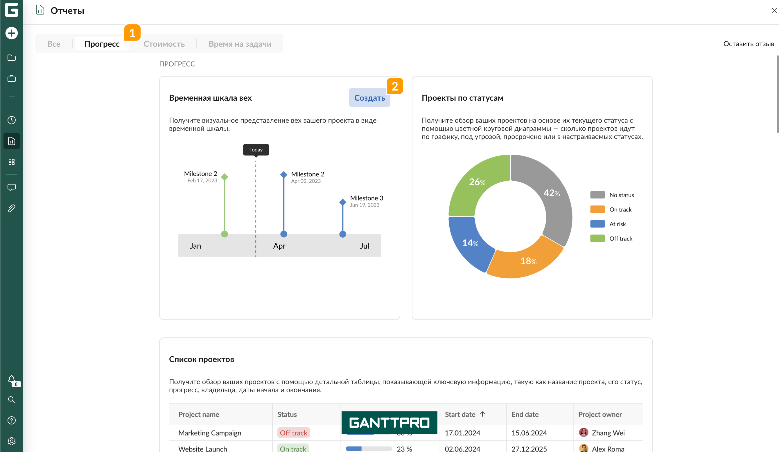 Отчет Прогресс - создать RU.png