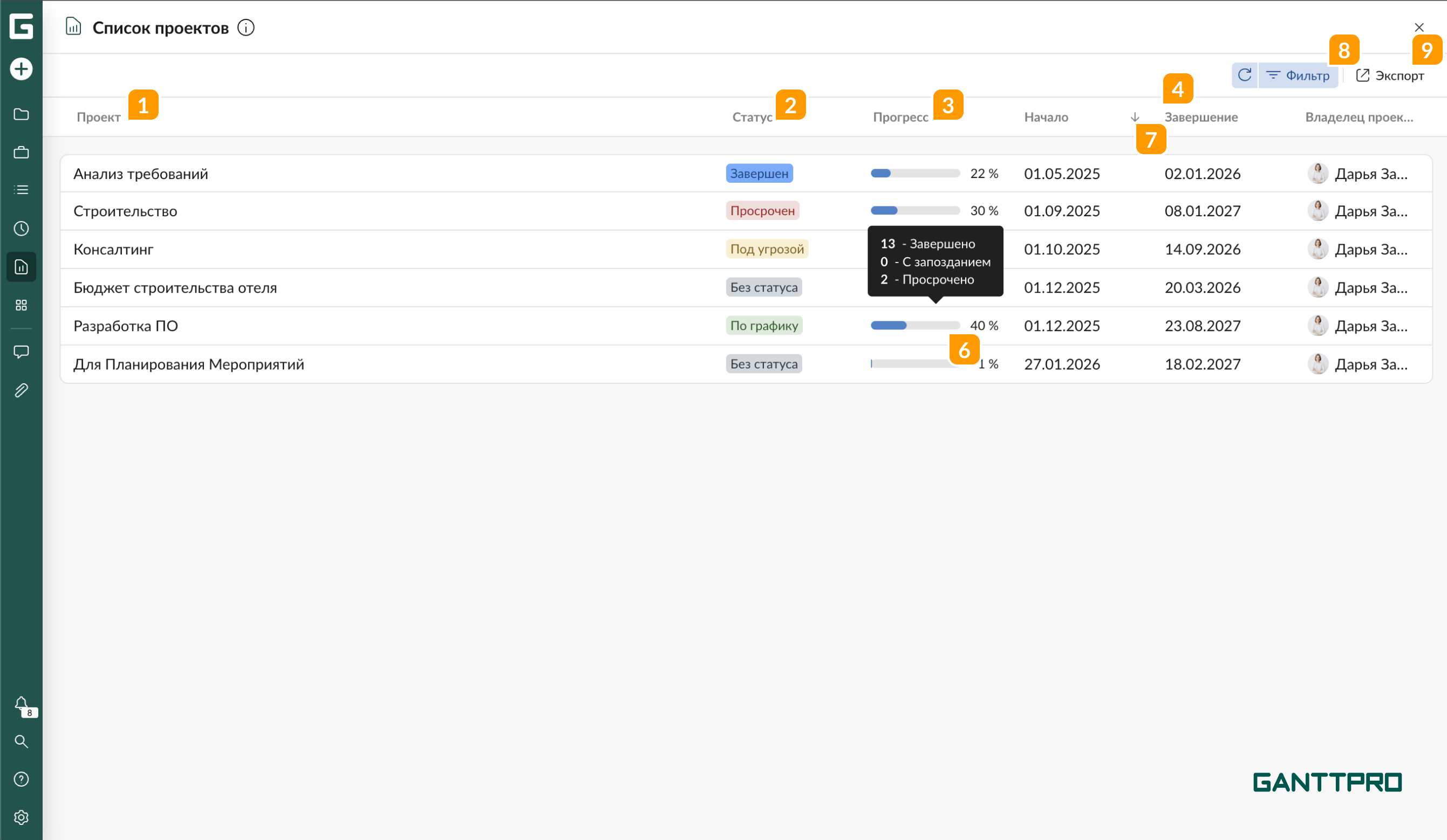 Отчет - Список проектов.png