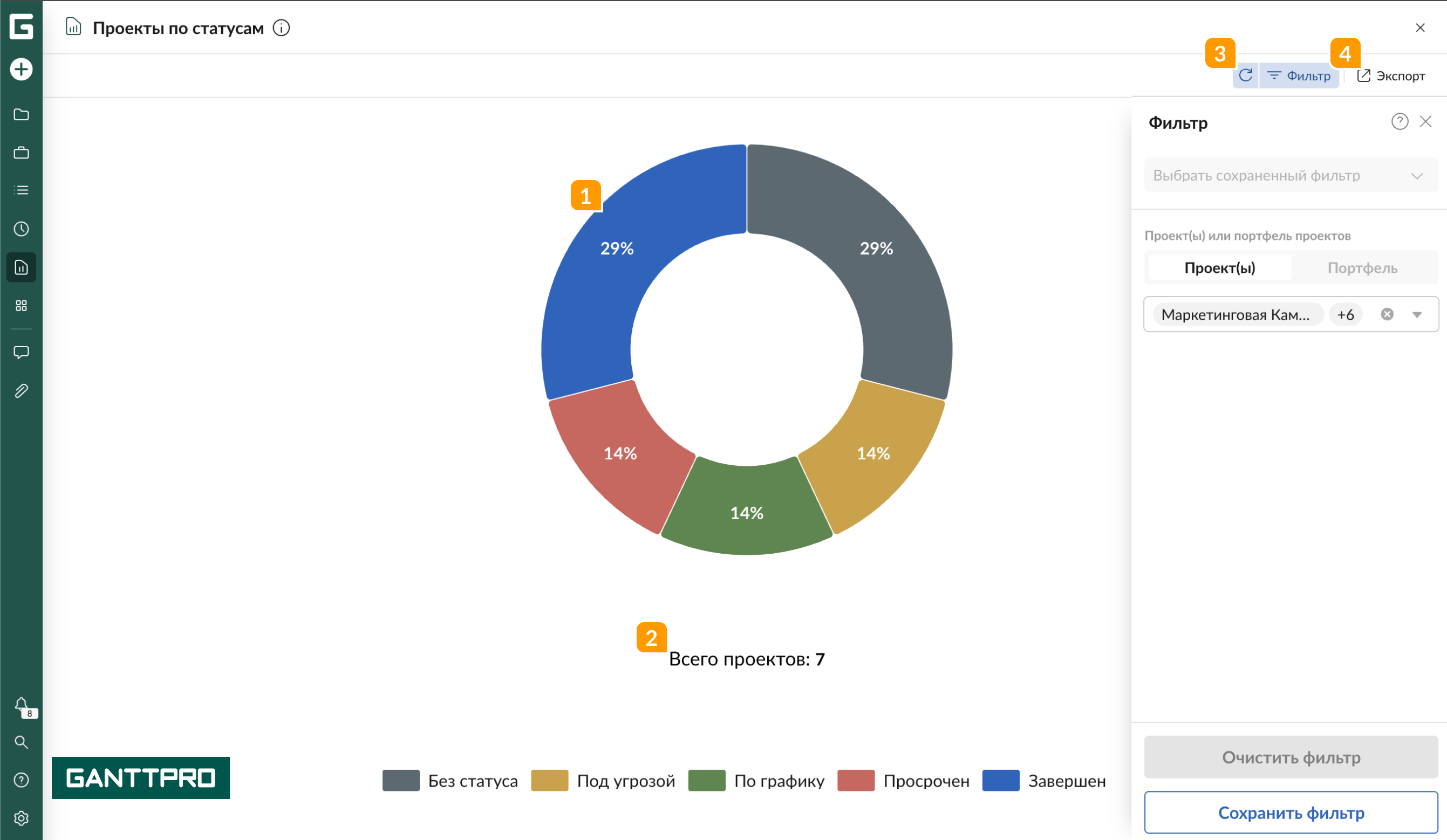Отчет - статус проектов.png