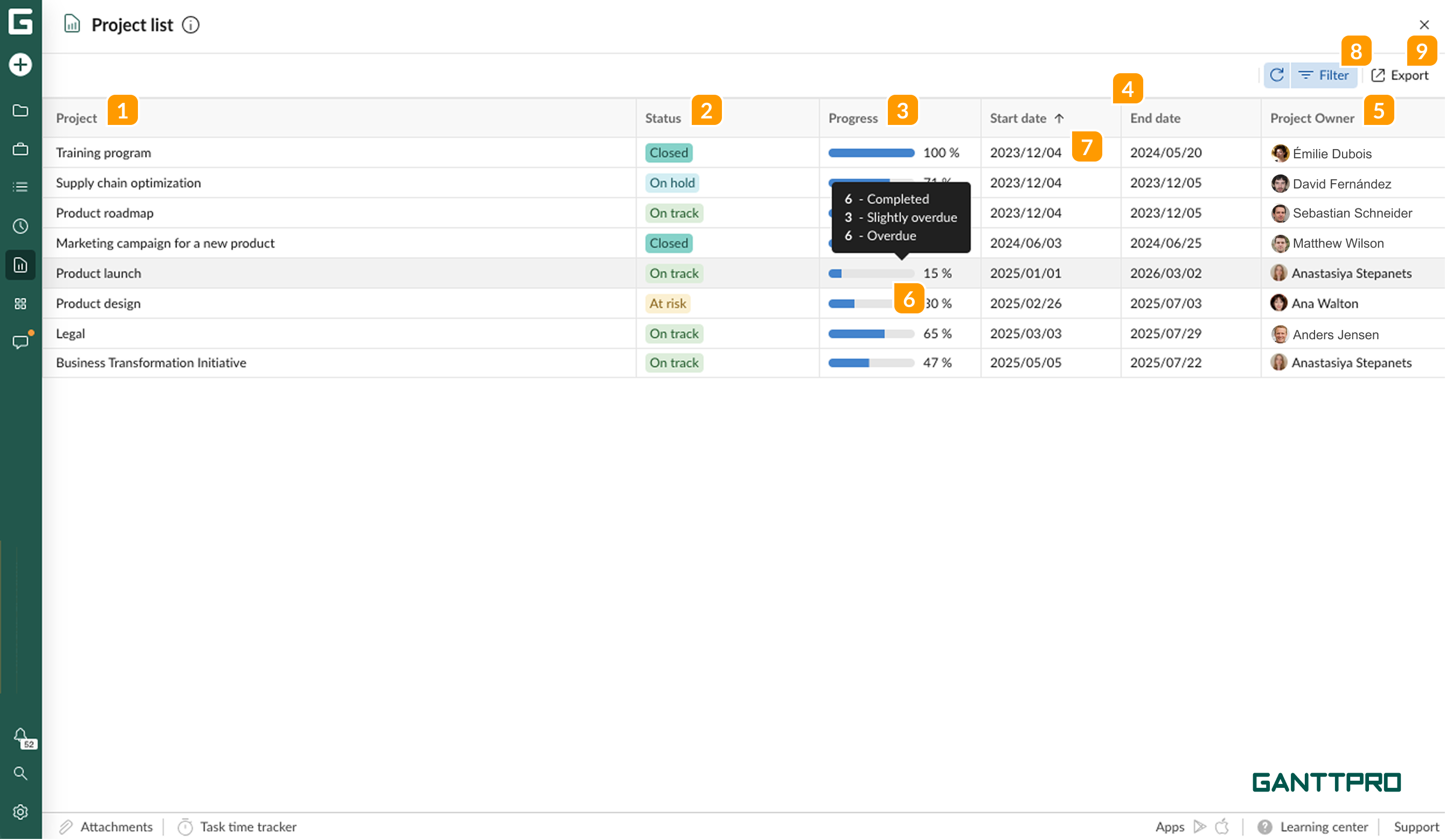Progress reports - project list.png