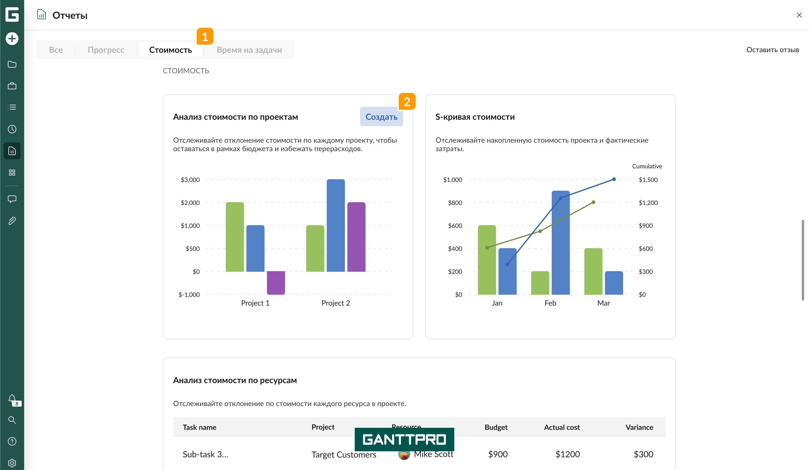 Отчет стоимость.png