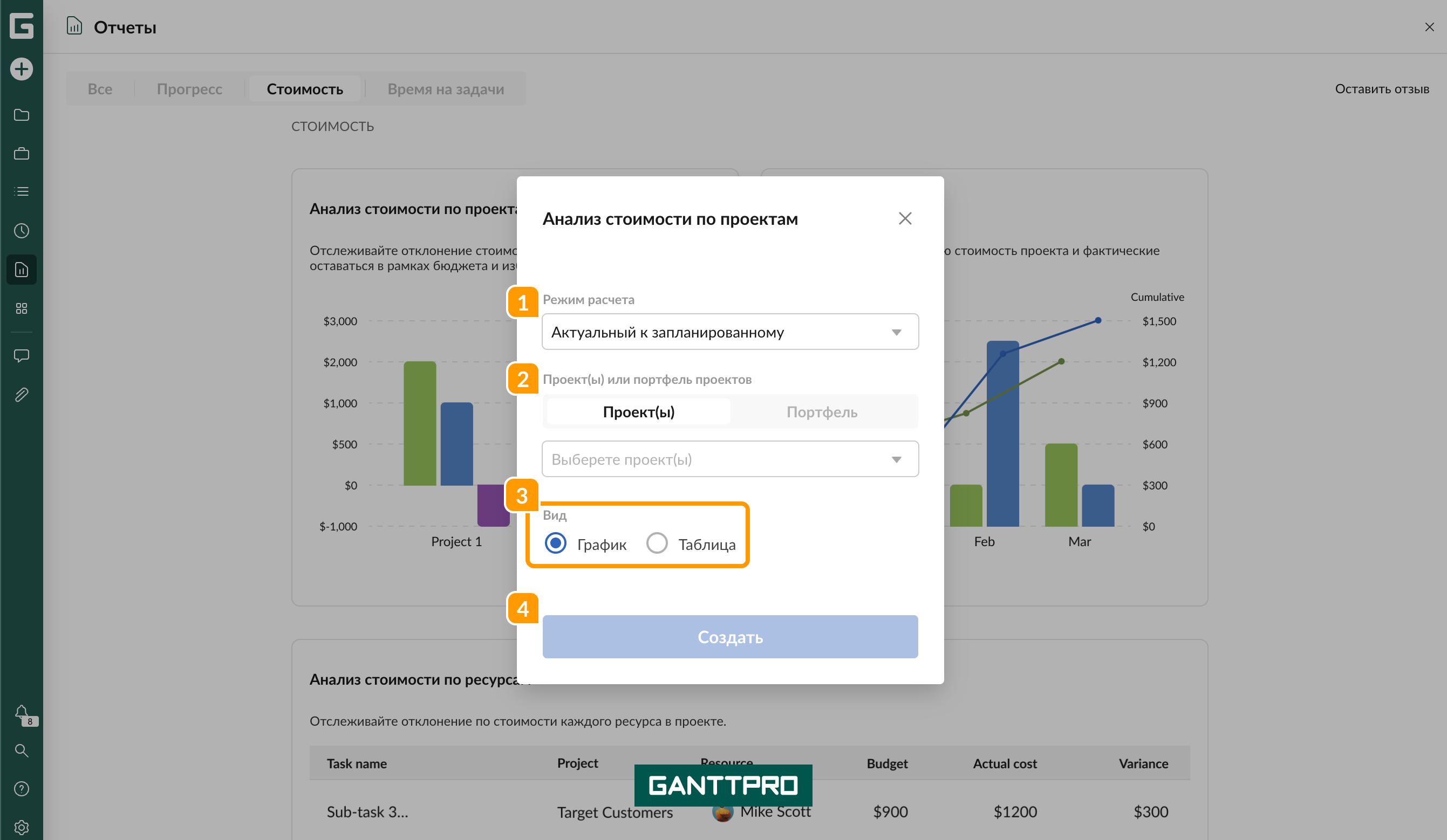 Отчет стоимость - проекты.png