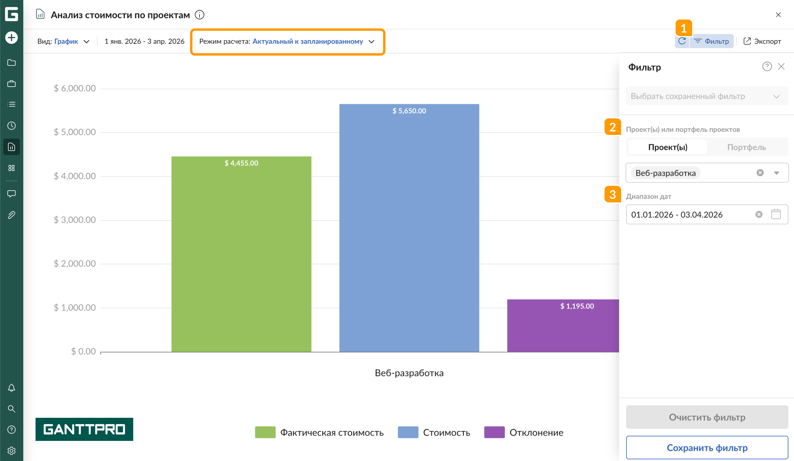 Отчет - Анализ стоимости по проектам АЗ.png
