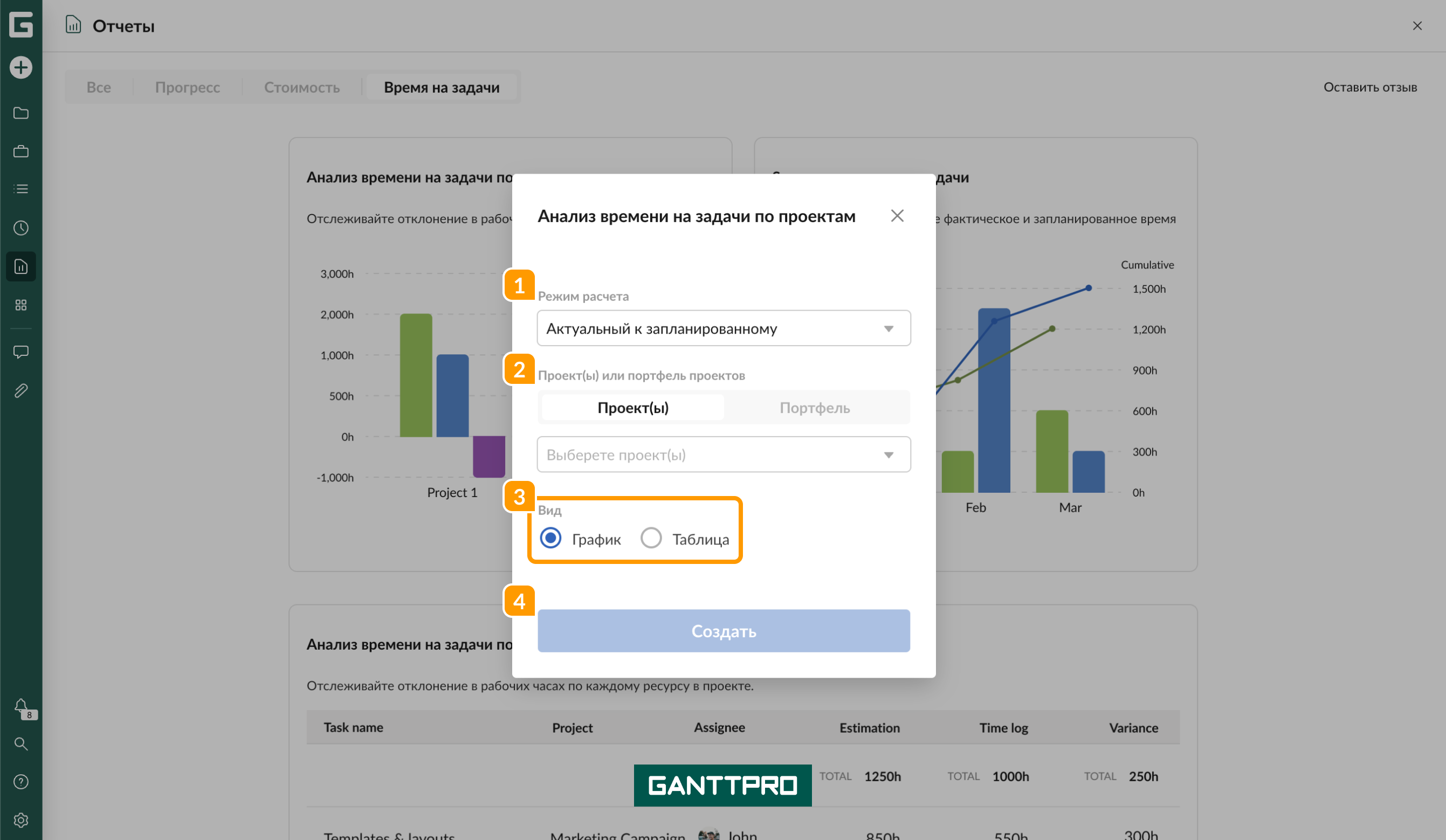 Время на задачи - Проекты.png