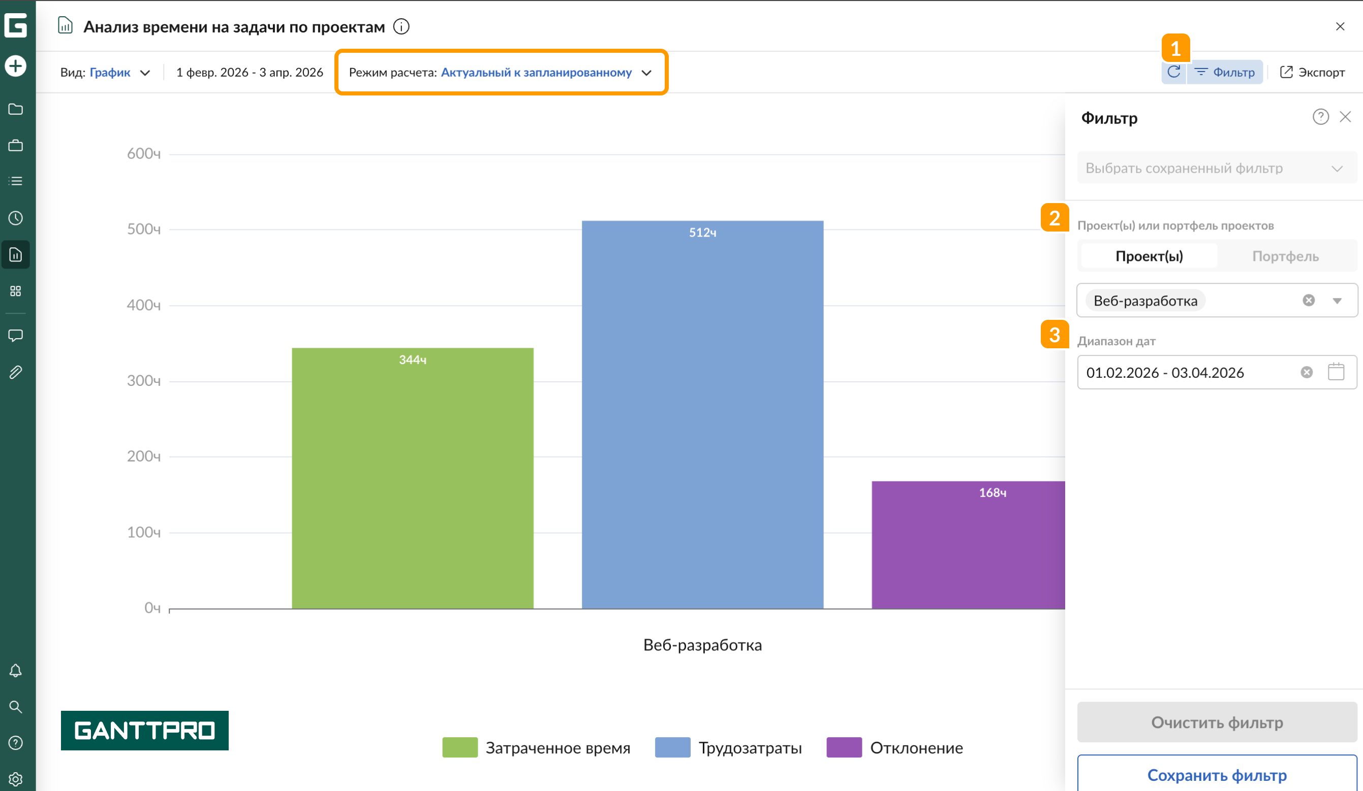 Отчет - Время на задачи по проектам АЗ.png