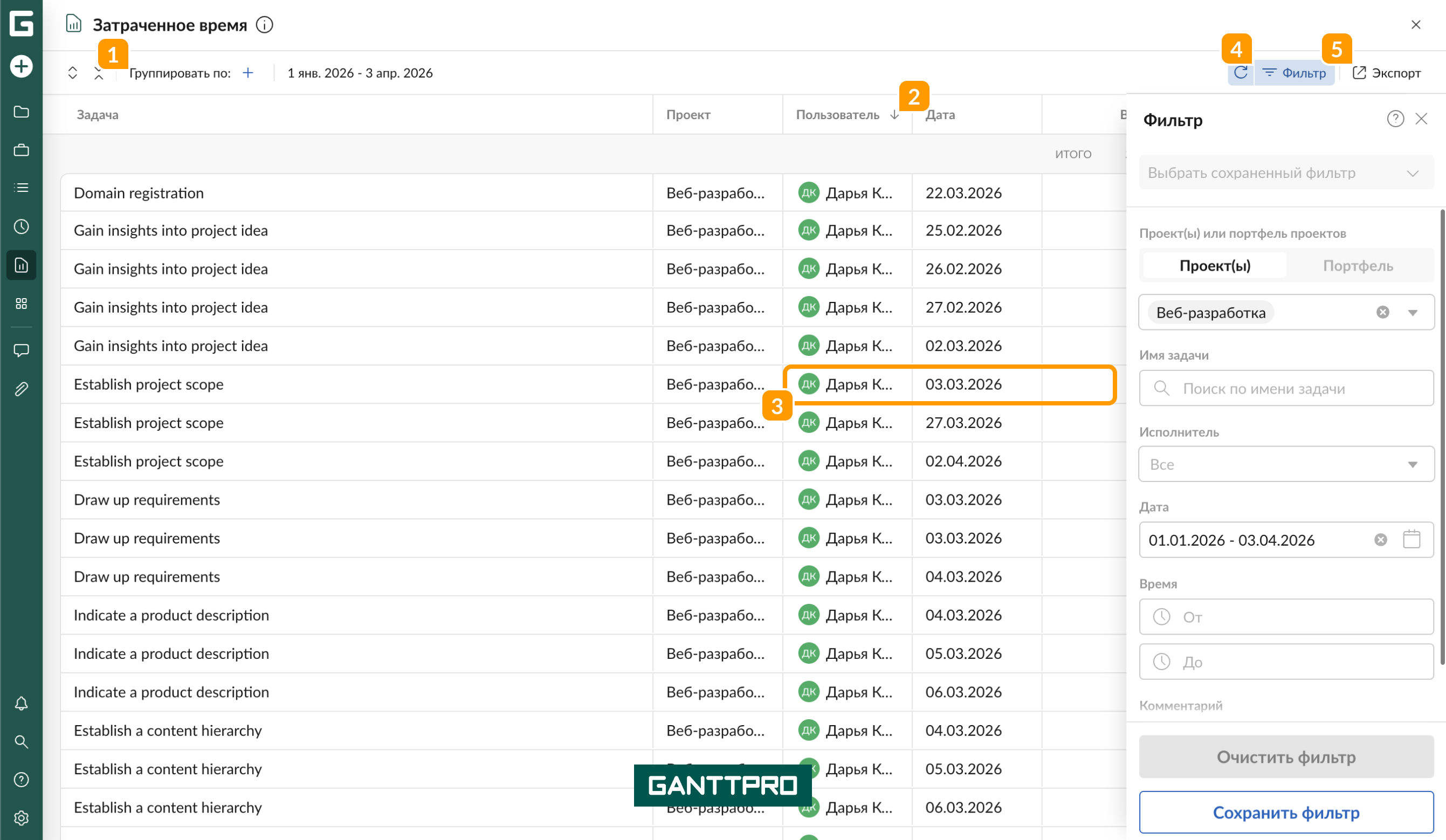 Отчет - Затраченное время RU.png