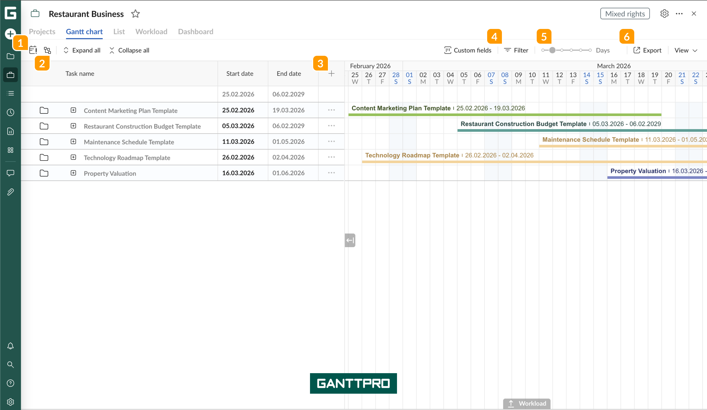 Portfolio - portfolio management - gantt chart.png