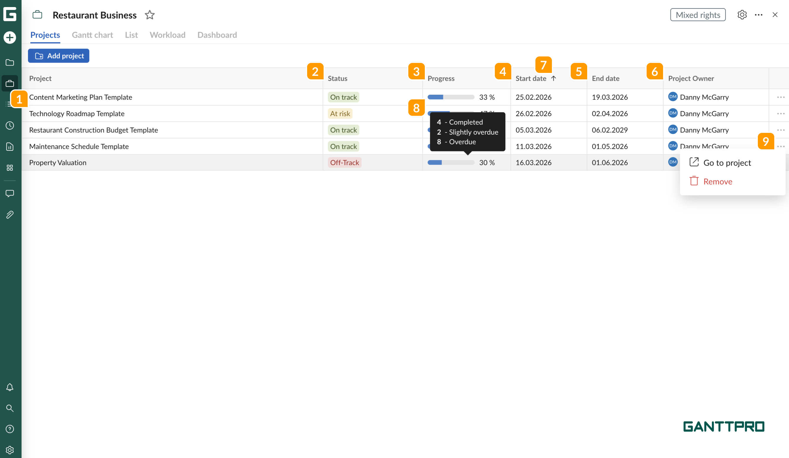 Portfolio - portfolio management - projects.png