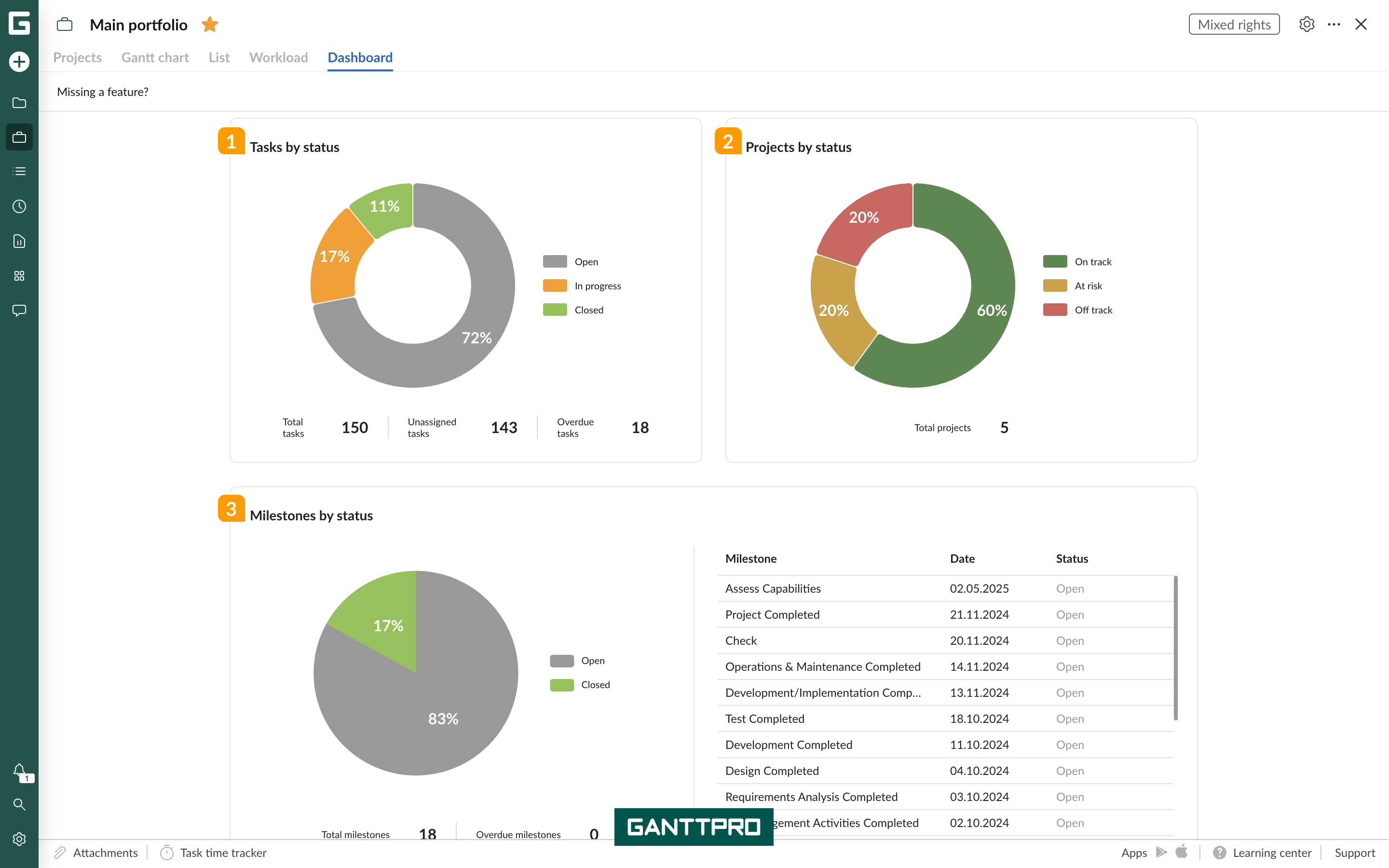 Portfolio - portfolio management - dashboard.png