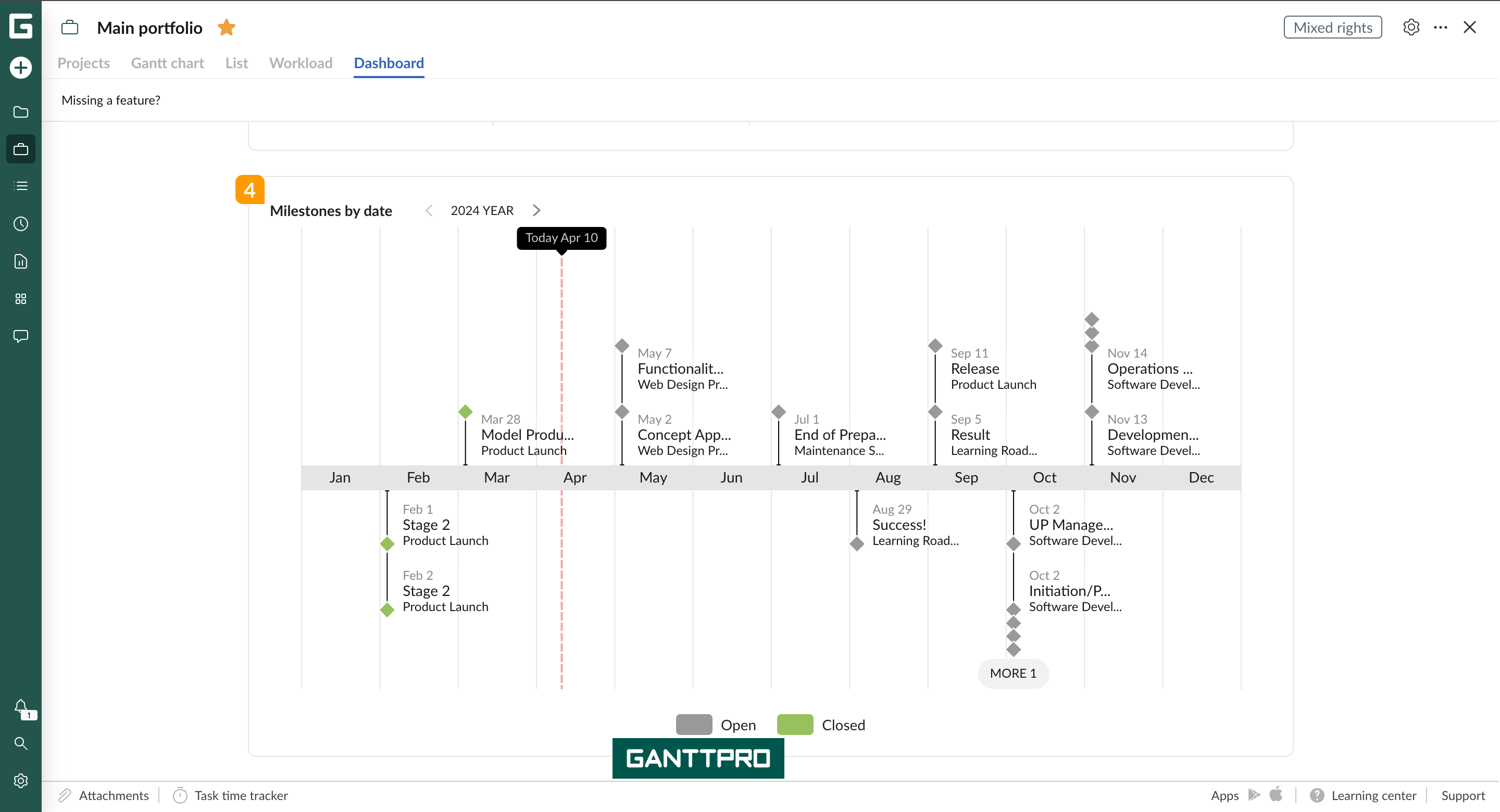 Portfolio - portfolio management - milestones.png