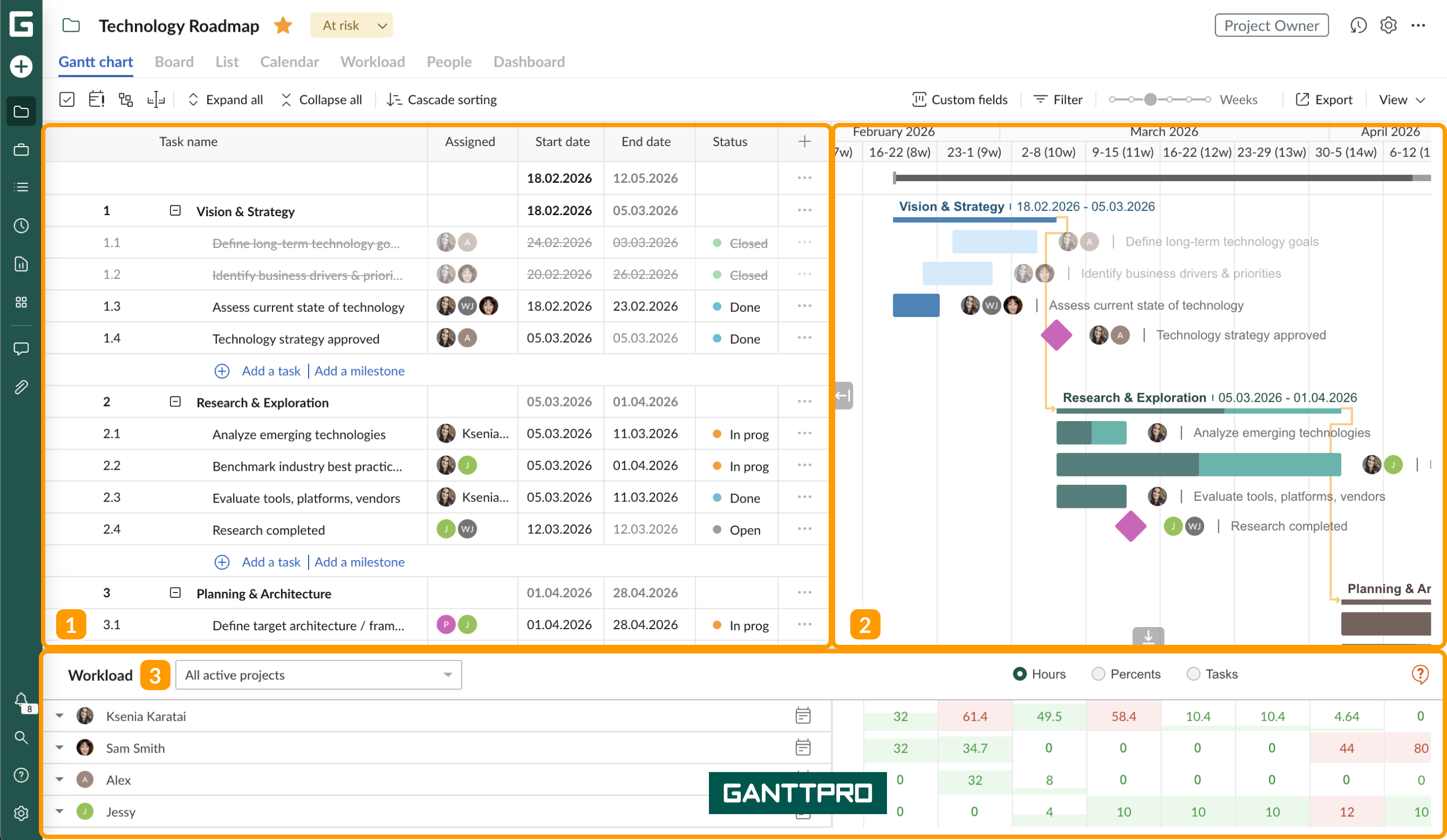 GanttPRO - navigation interface.png