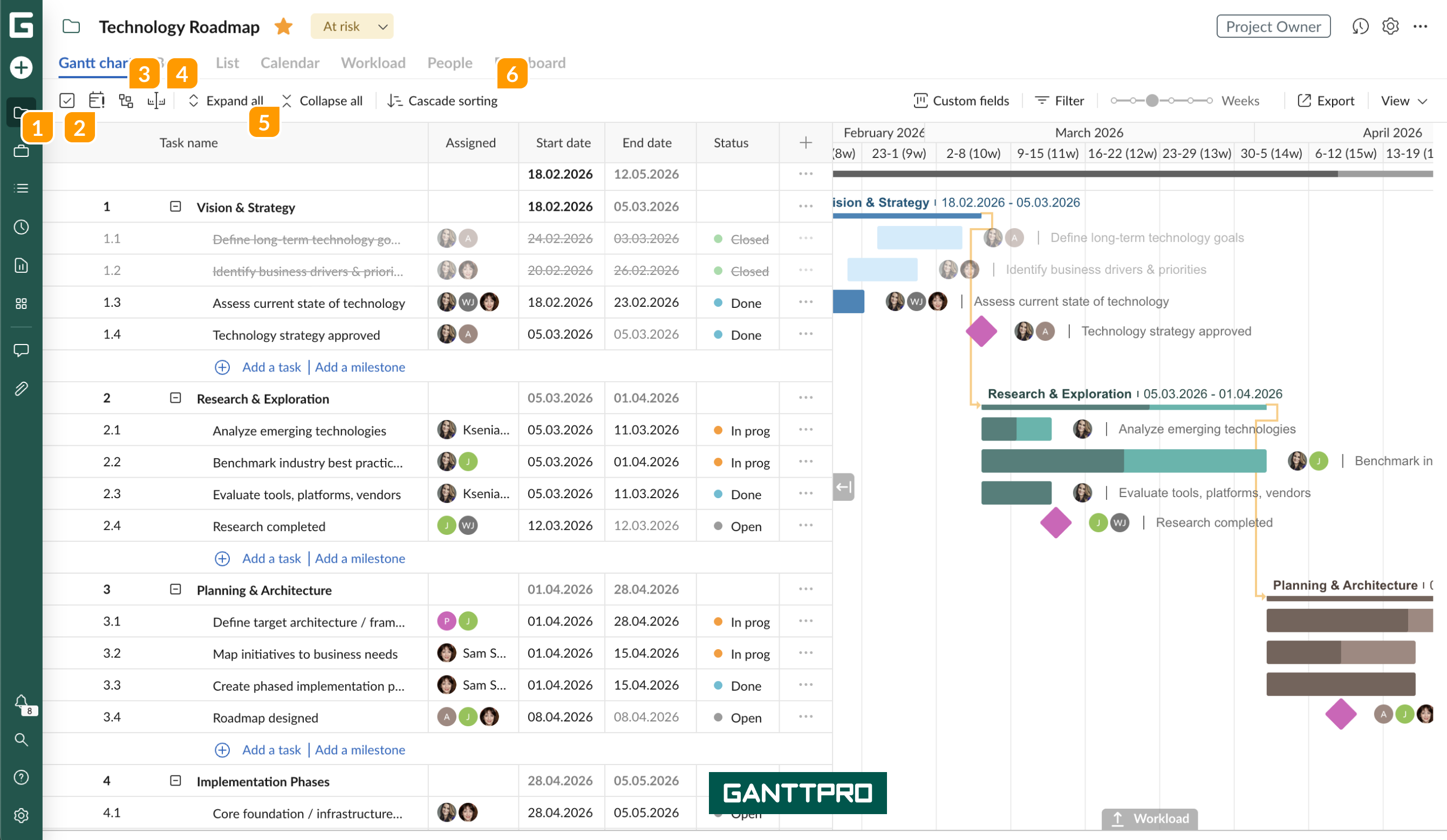 GanttPRO-Navigation-Gantt chart view icons logo.png