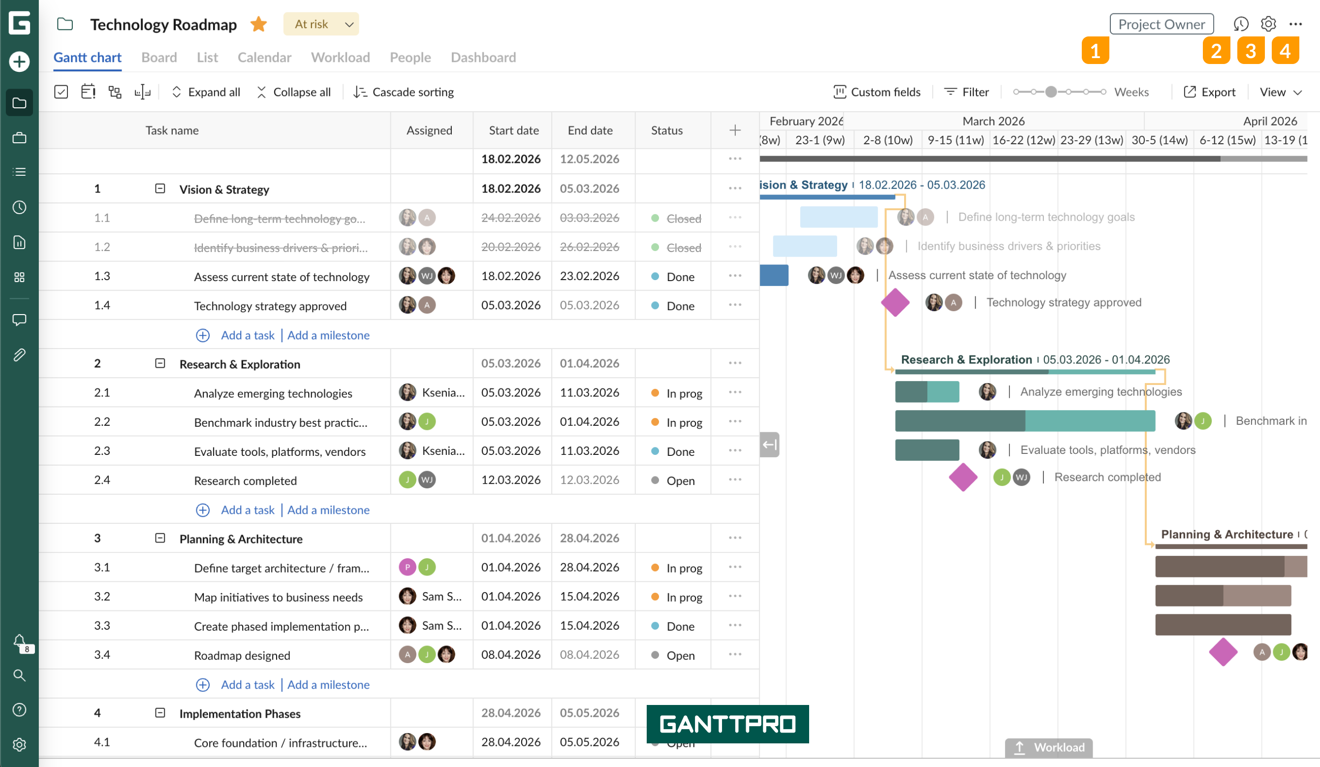 GanttPRO-Navigation-Top right icons logo.png