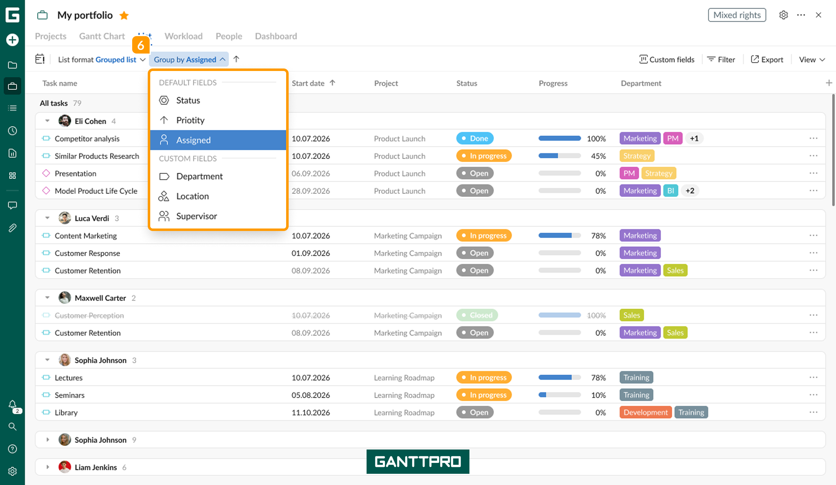 Portfolio-portfolio management-list-Group by.png