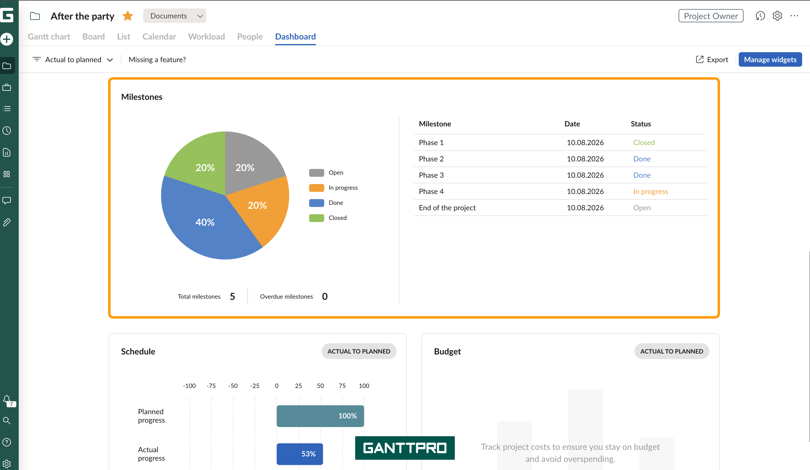 dashboard-milestones.png