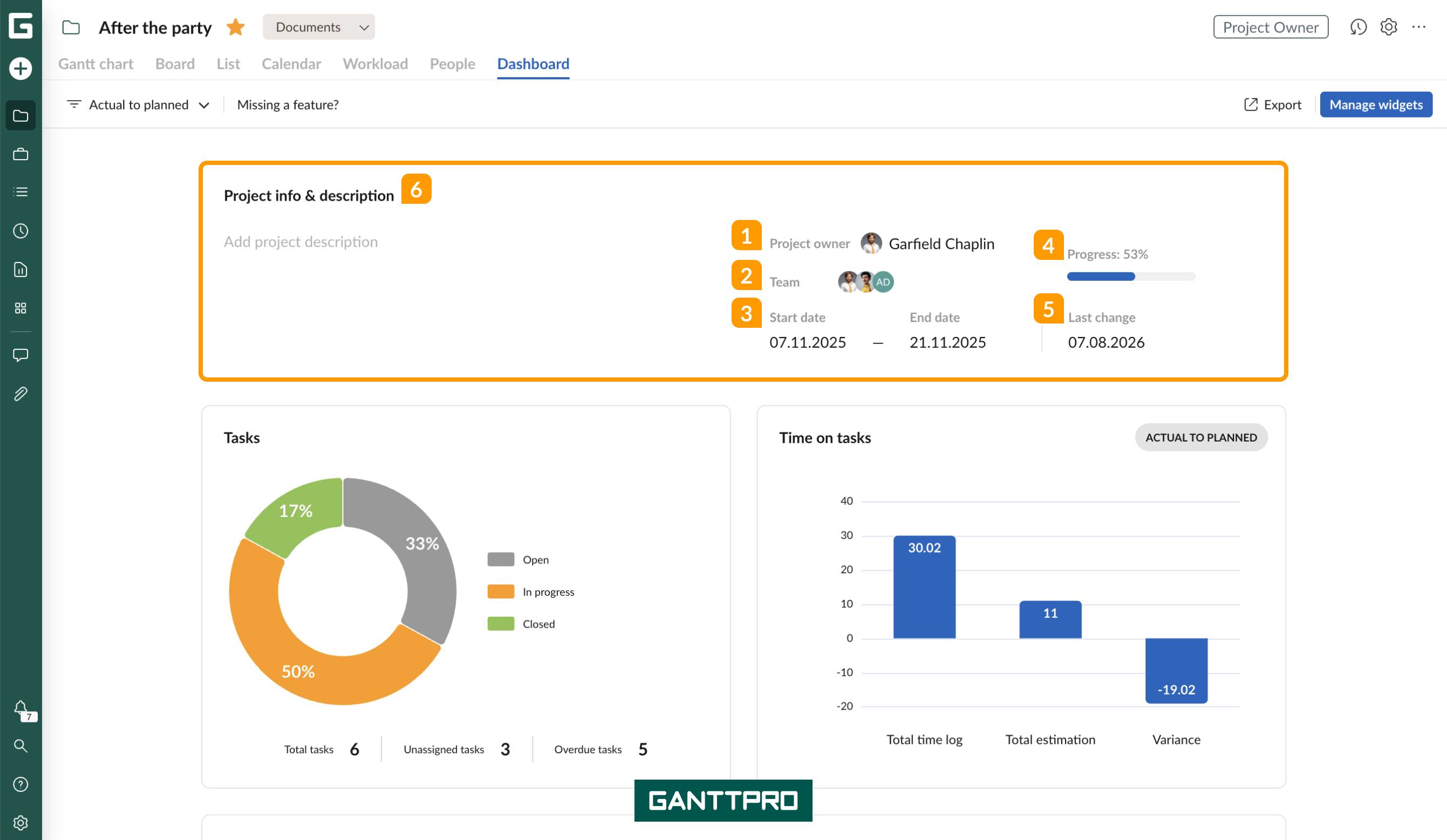 Dashboard-description.png
