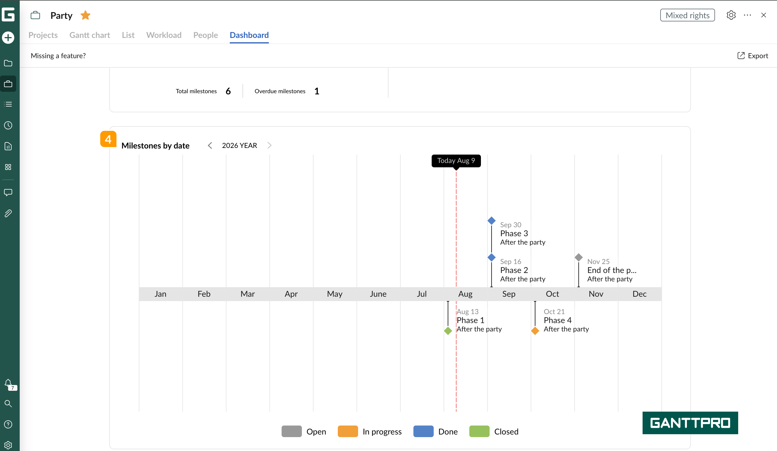 portfolio-portfolio management-milestones.png